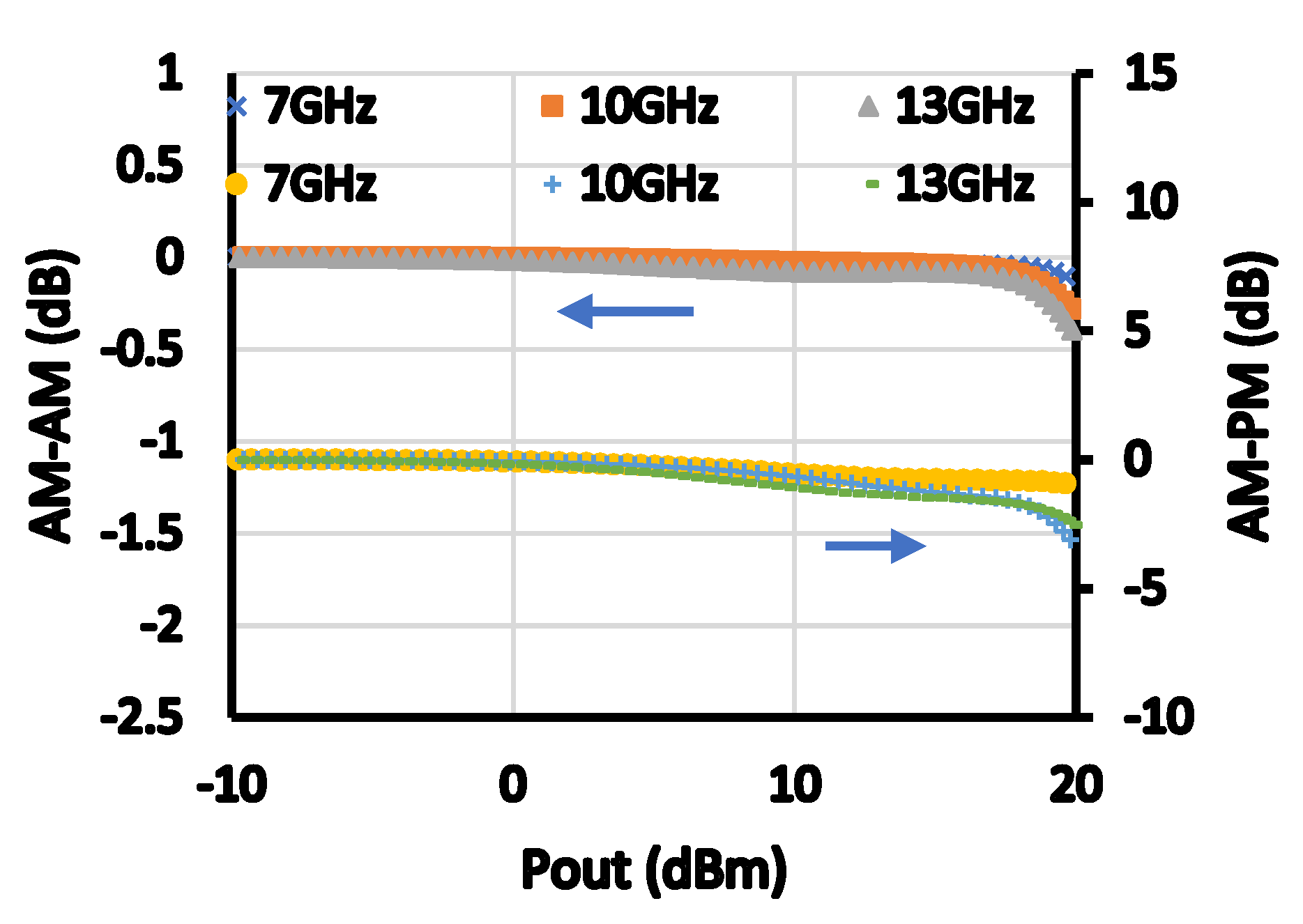 Electronics 12 00272 g020 Electronics 12 00272 g020