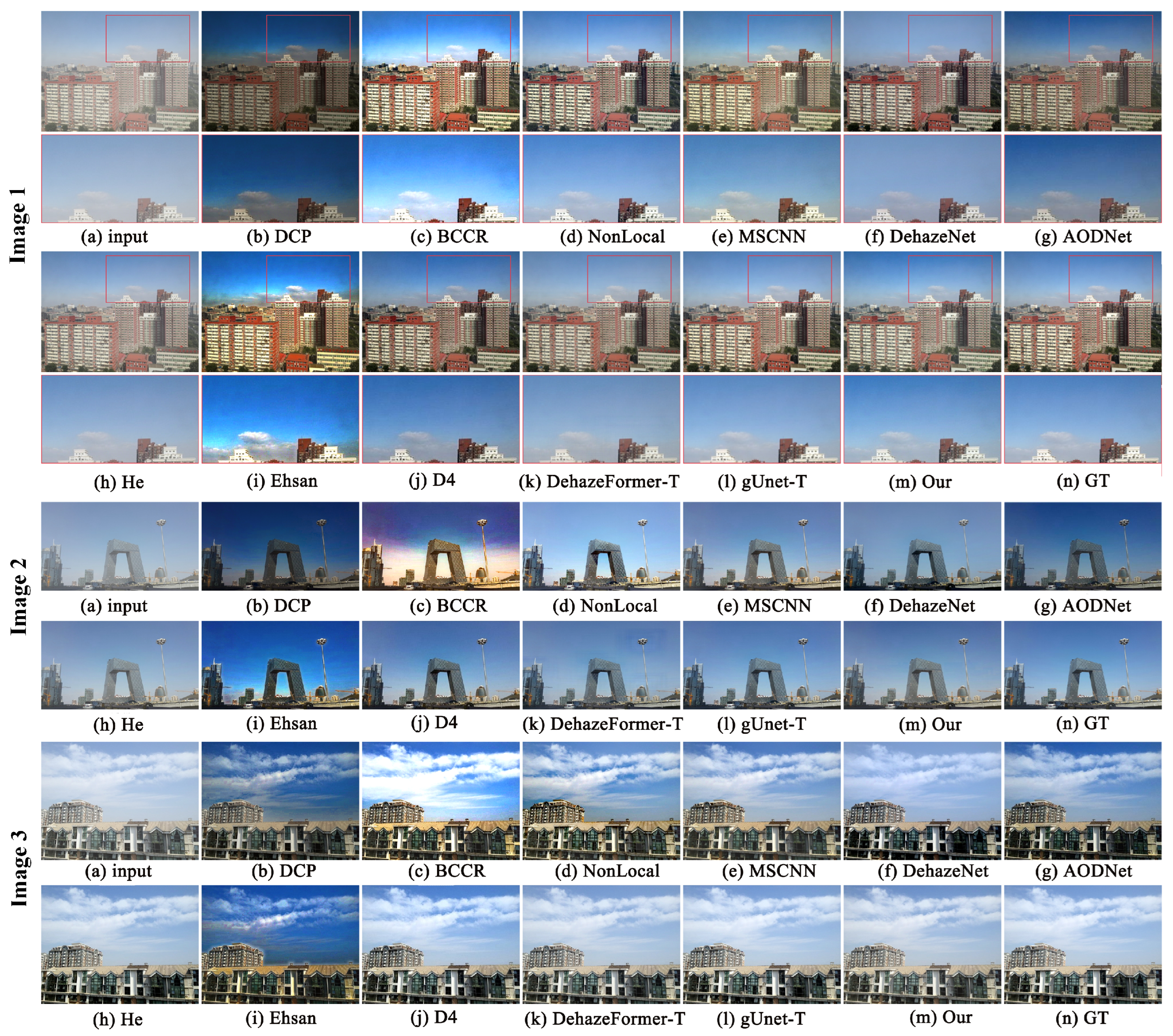 Electronics 12 00299 g003