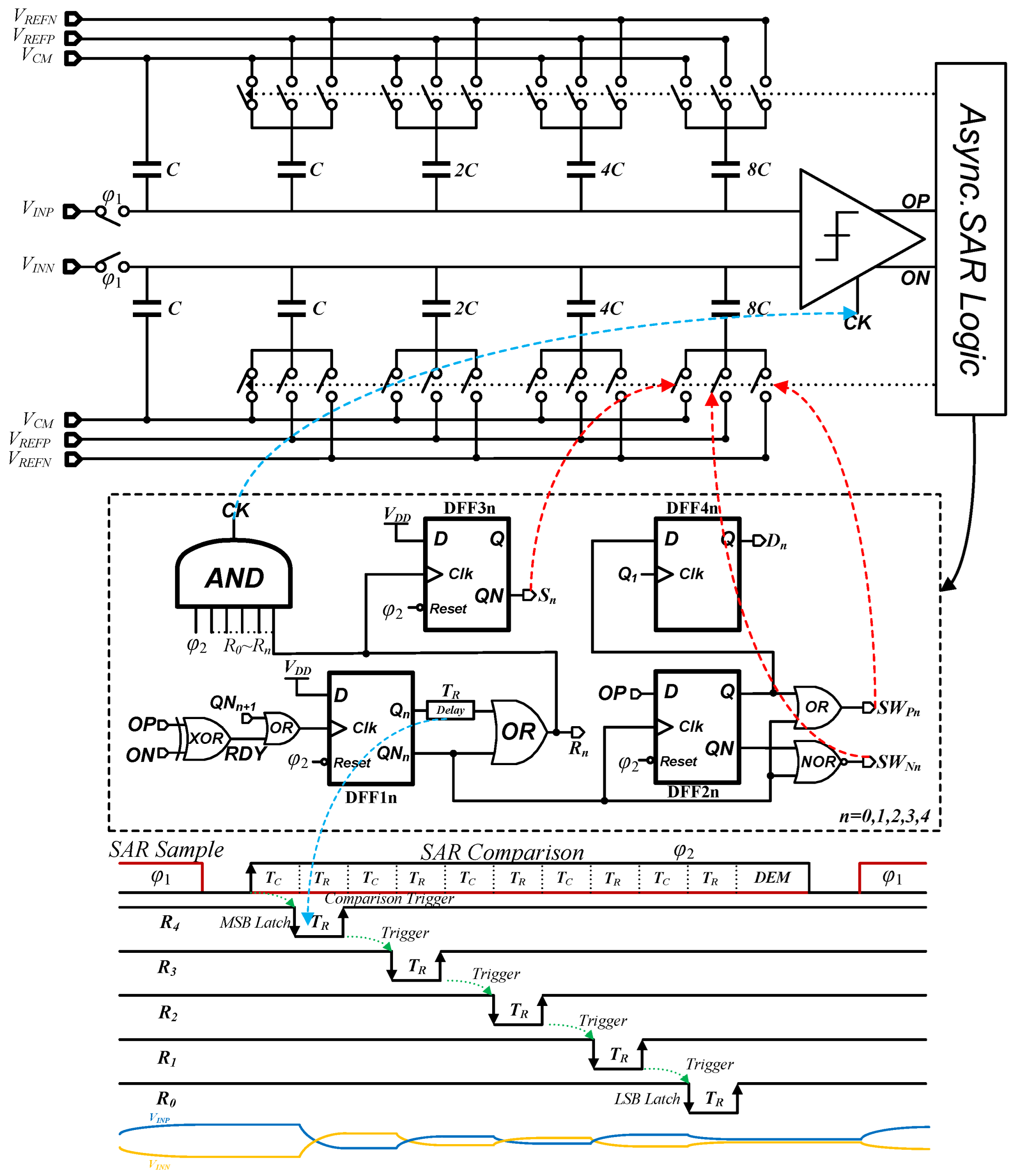 Electronics 12 00313 g011 Electronics 12 00313 g011