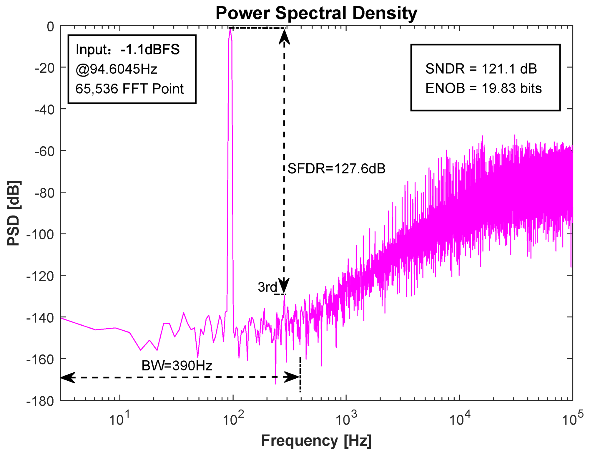 Electronics 12 00313 g014 Electronics 12 00313 g014