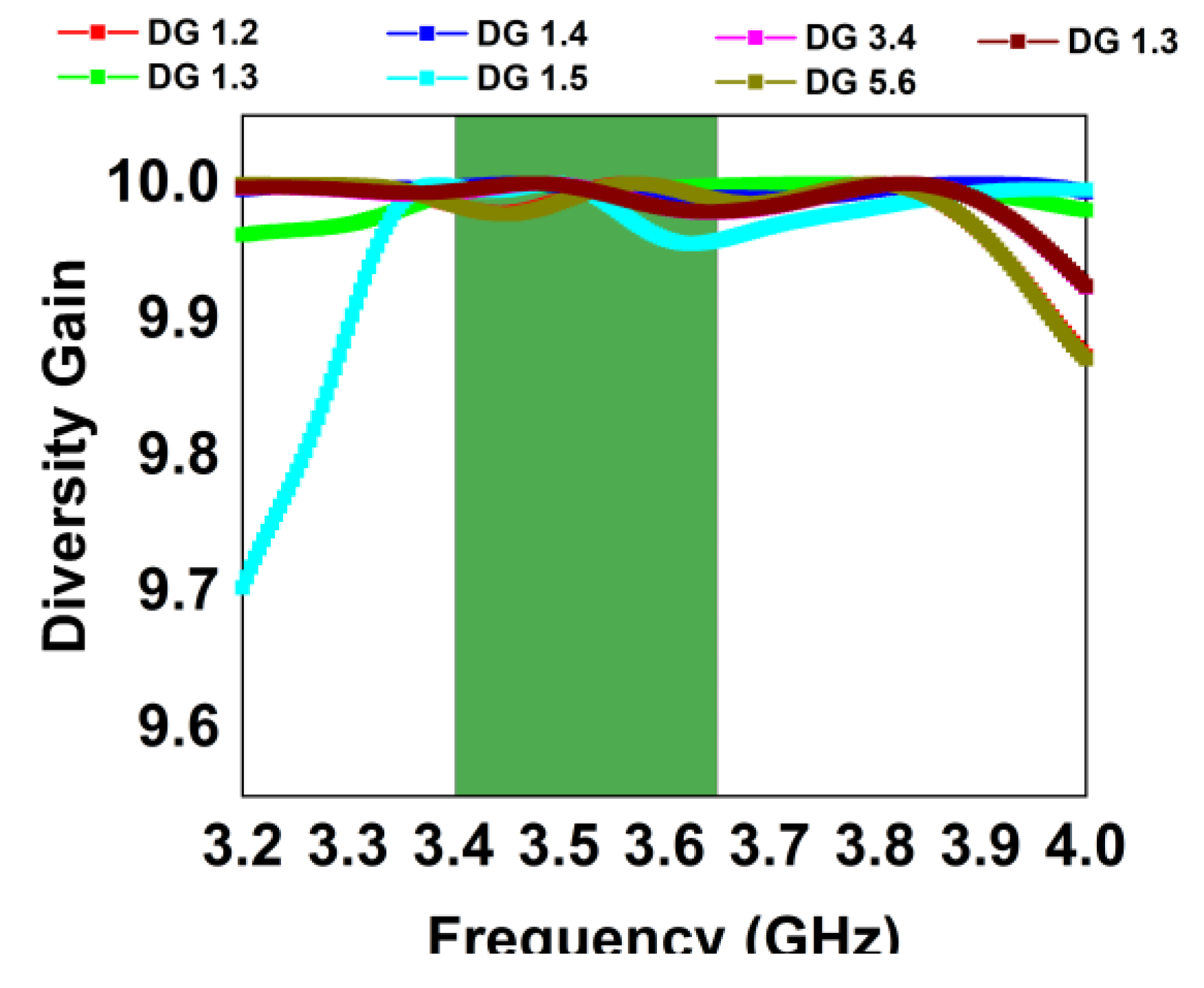 Electronics 12 00316 g011 Electronics 12 00316 g011