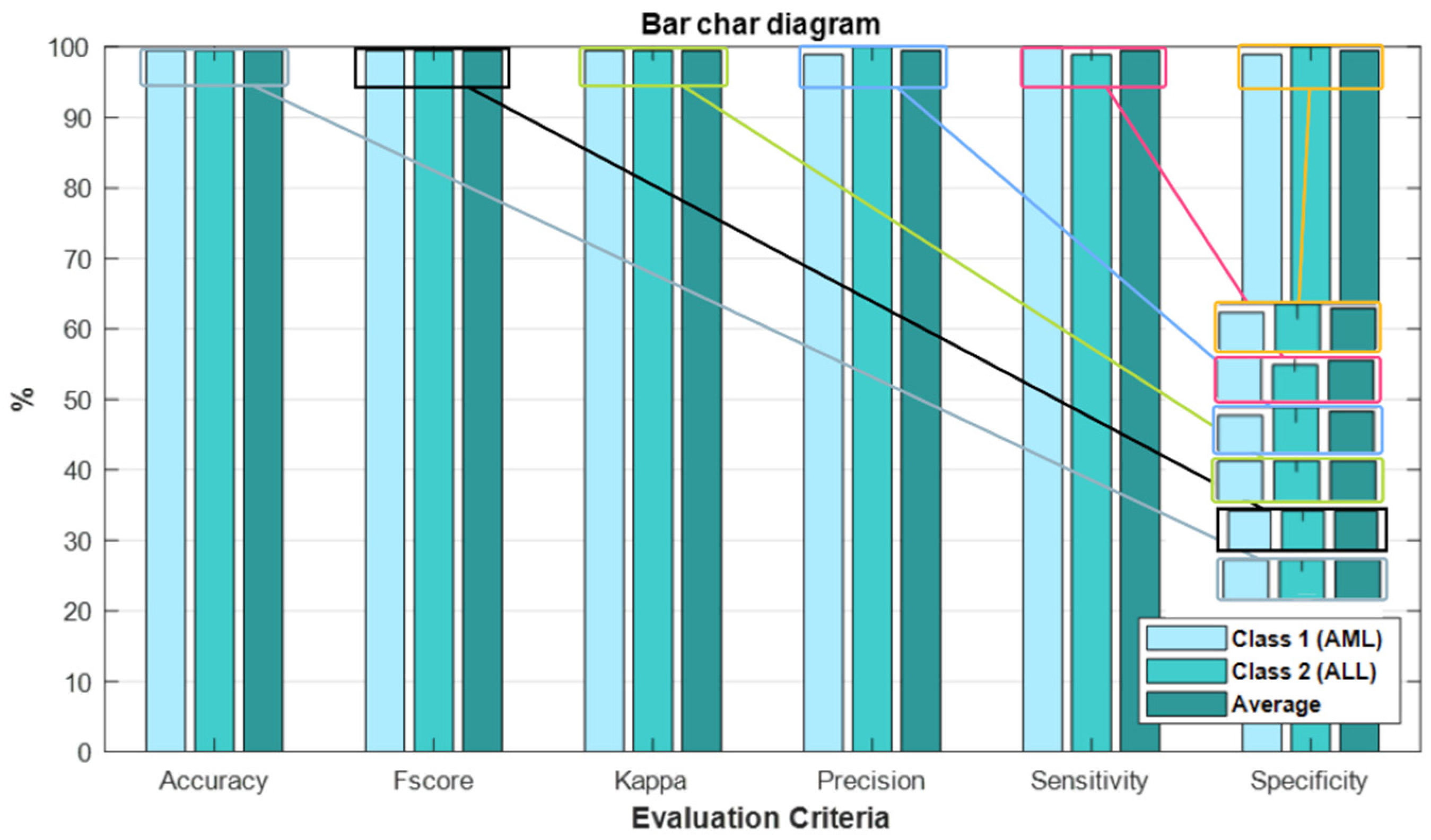 Electronics 12 00322 g009 Electronics 12 00322 g009