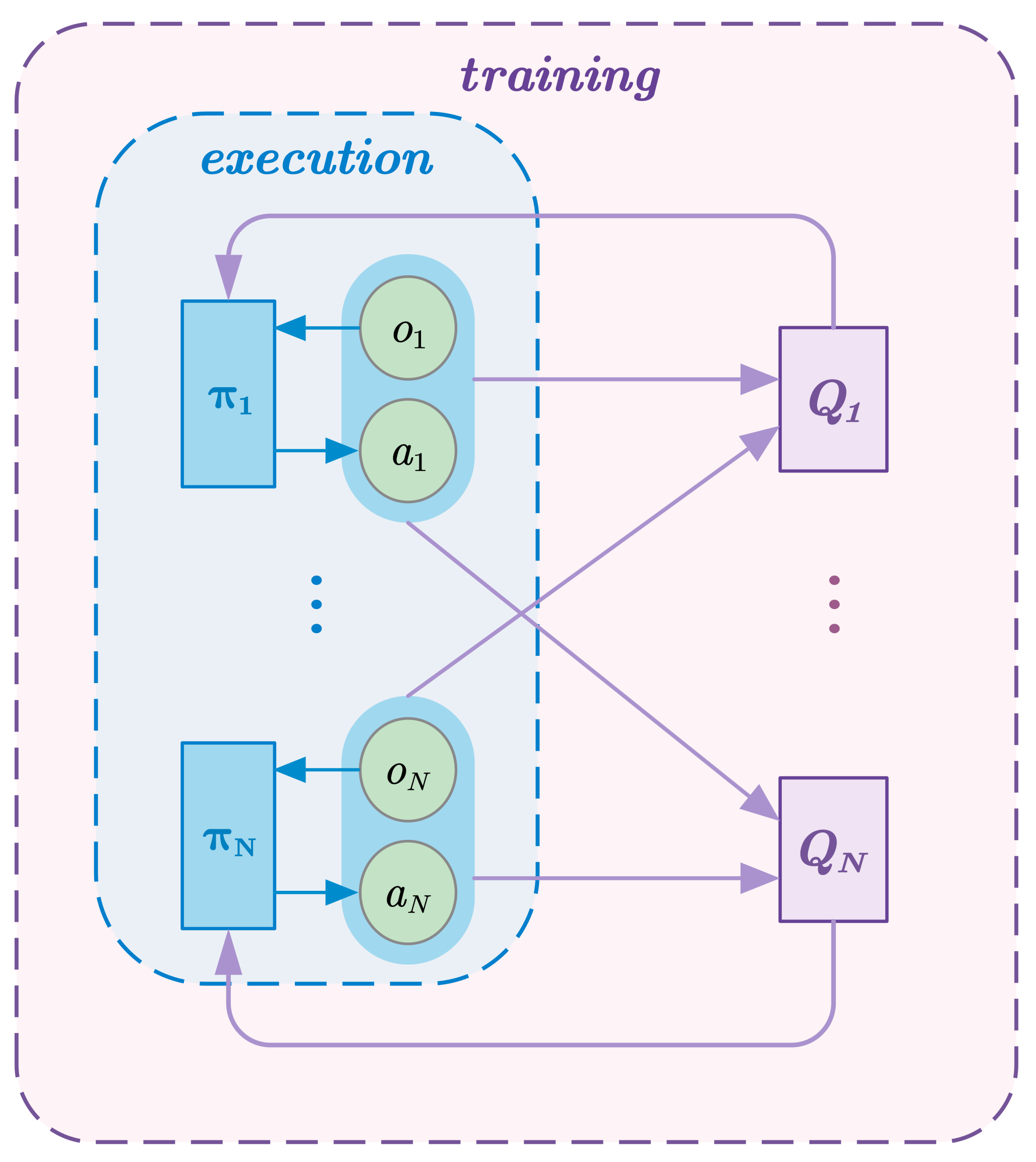 Electronics 12 00327 g002