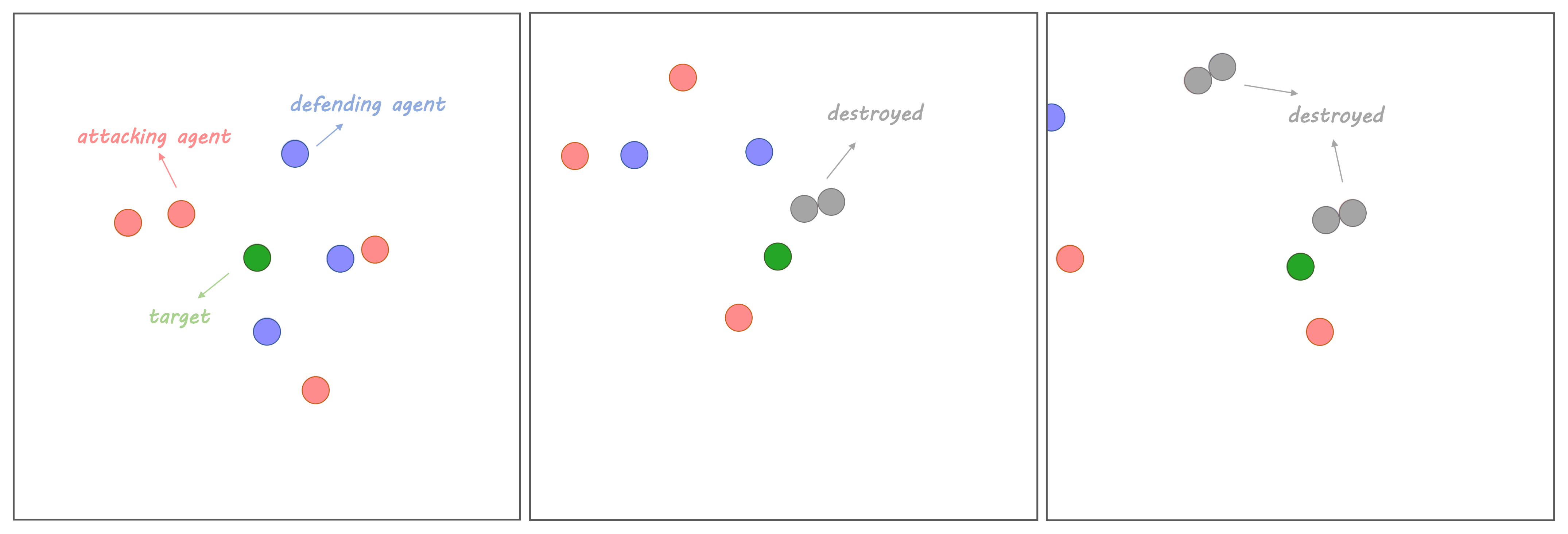 Electronics 12 00327 g005