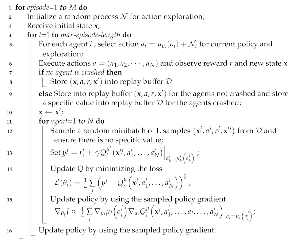 Electronics 12 00327 i001
