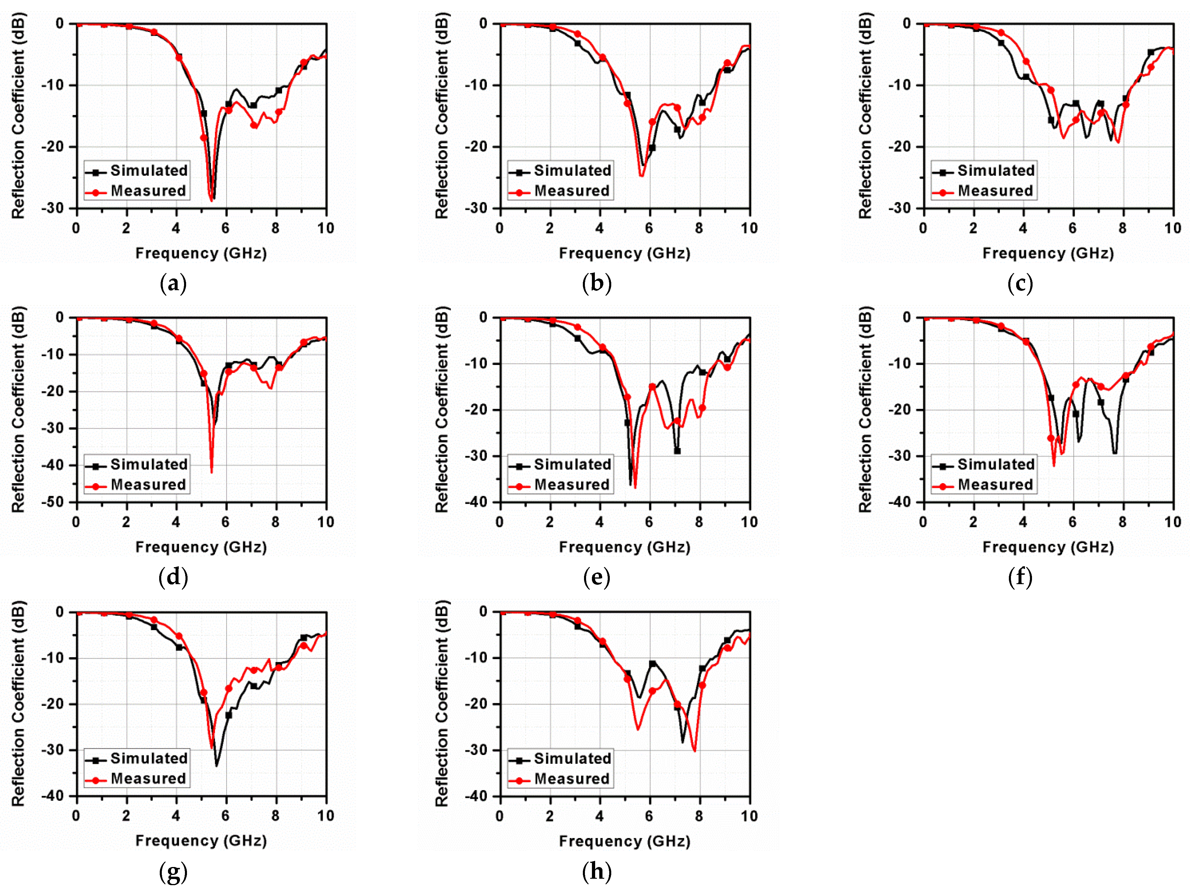 Electronics 12 00330 g019
