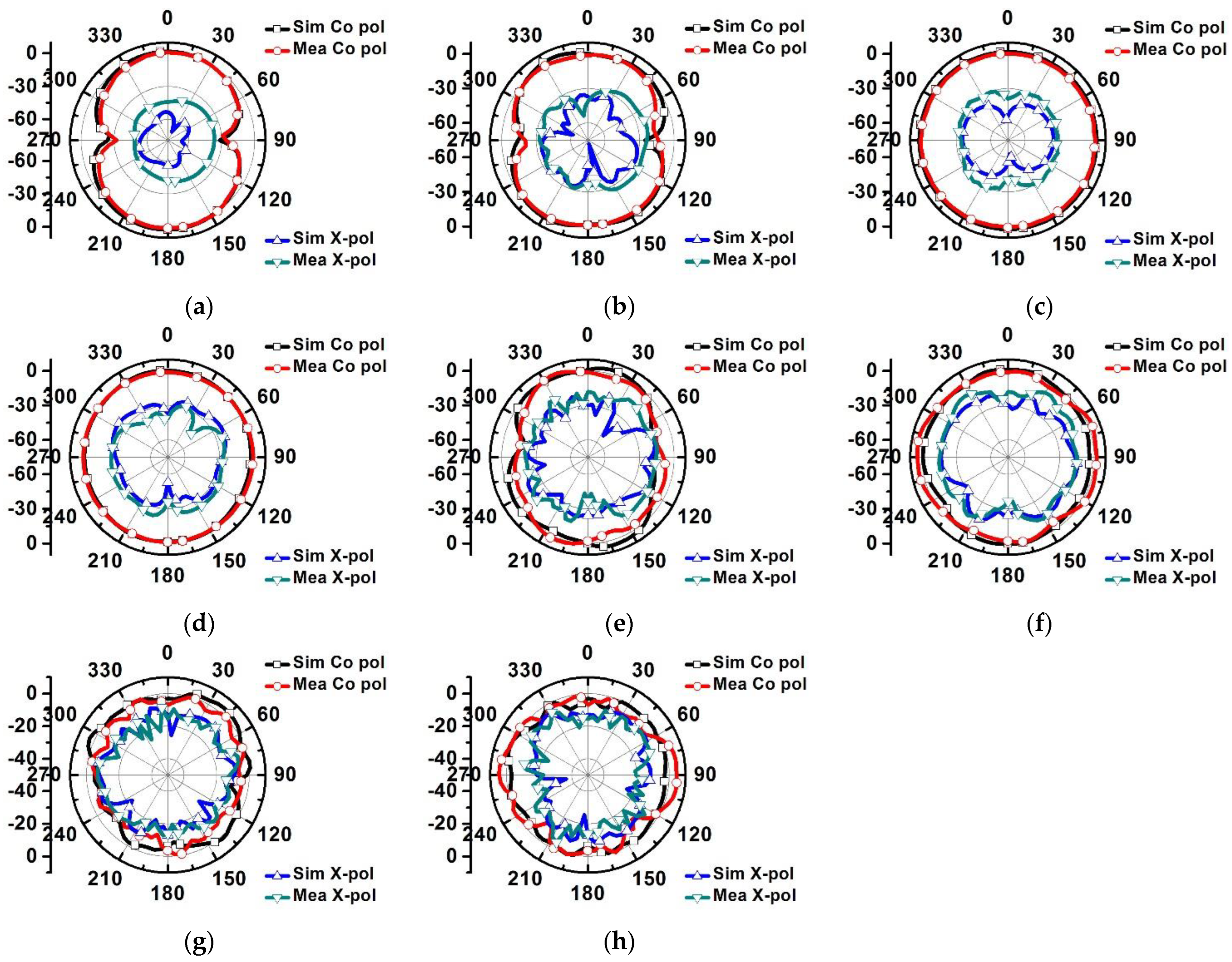 Electronics 12 00330 g024