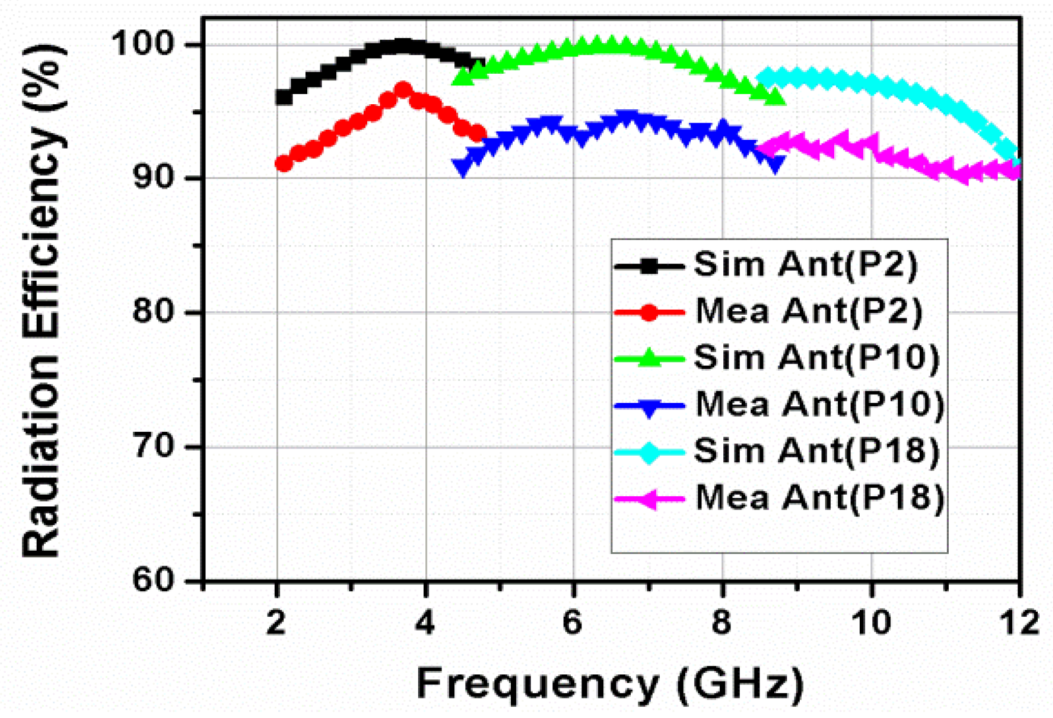 Electronics 12 00330 g030