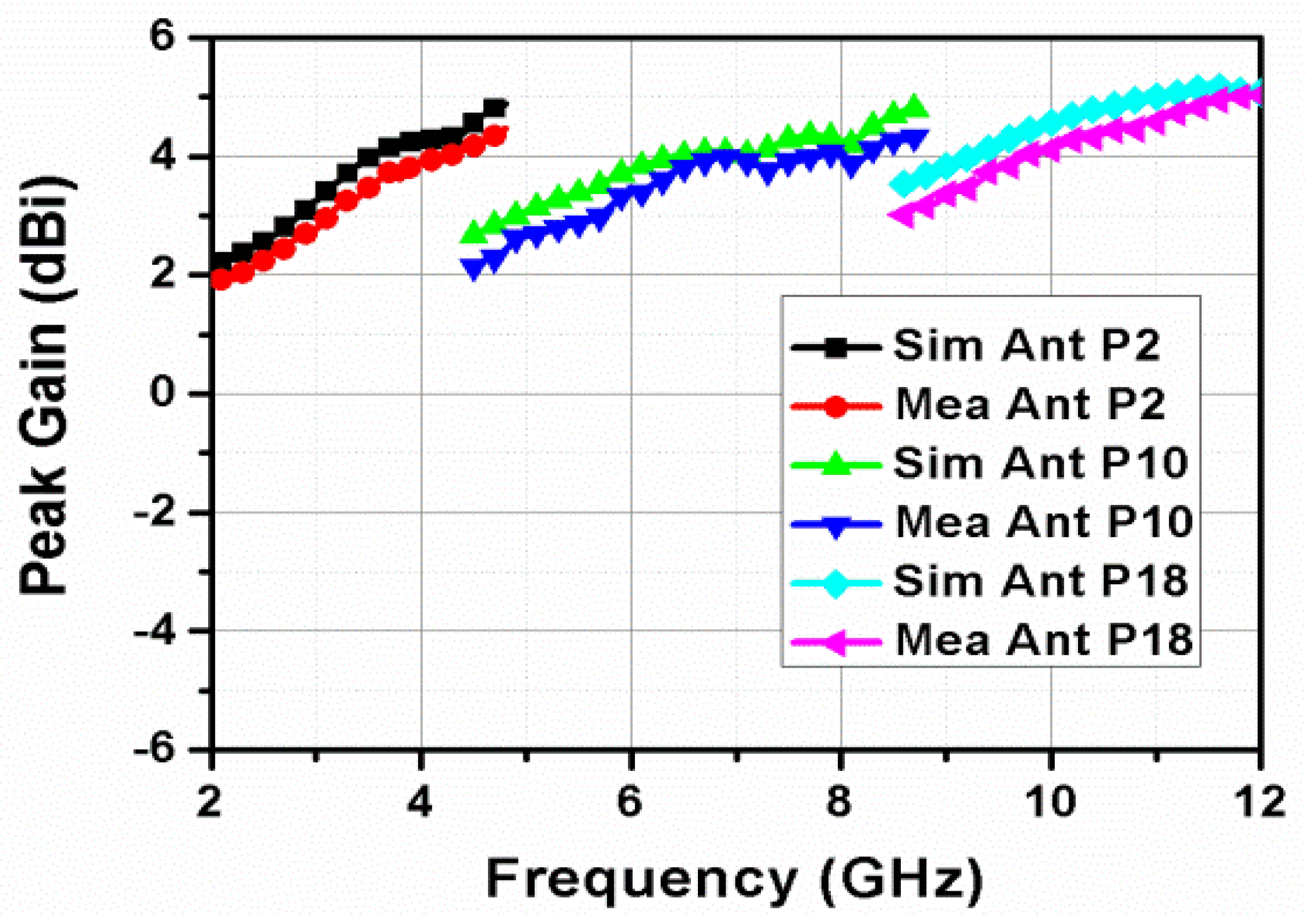 Electronics 12 00330 g031