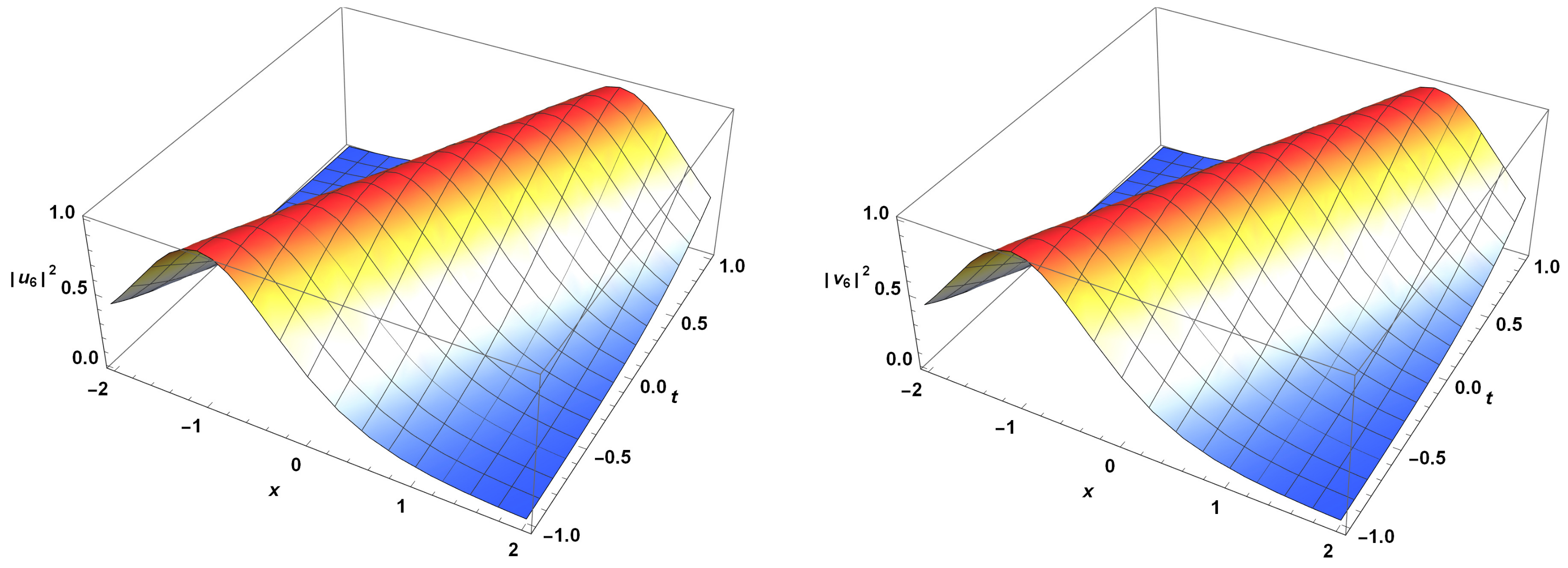 Electronics 12 00331 g002 Electronics 12 00331 g002
