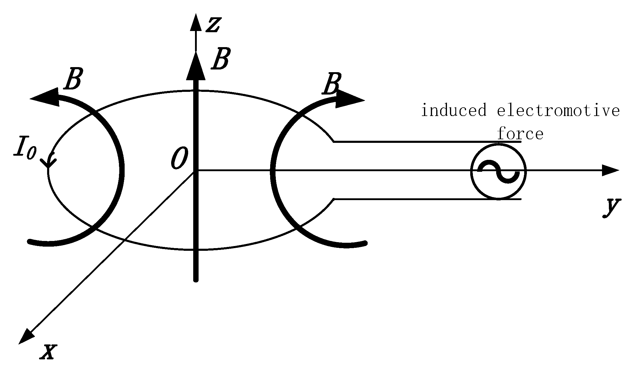 Electronics 12 00336 g005 Electronics 12 00336 g005