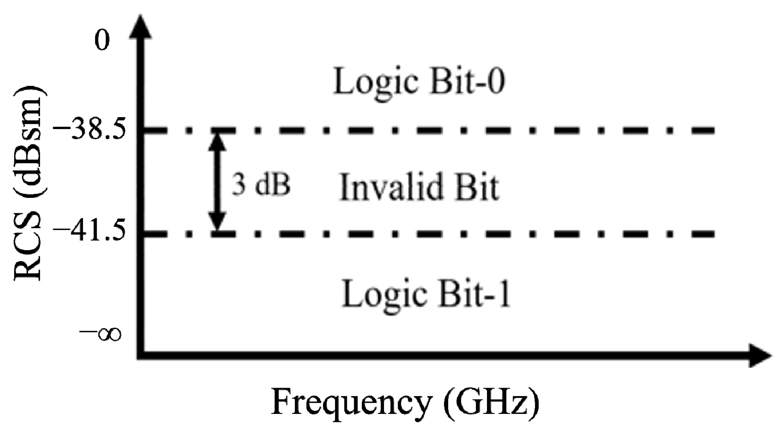 Electronics 12 00349 g003 Electronics 12 00349 g003