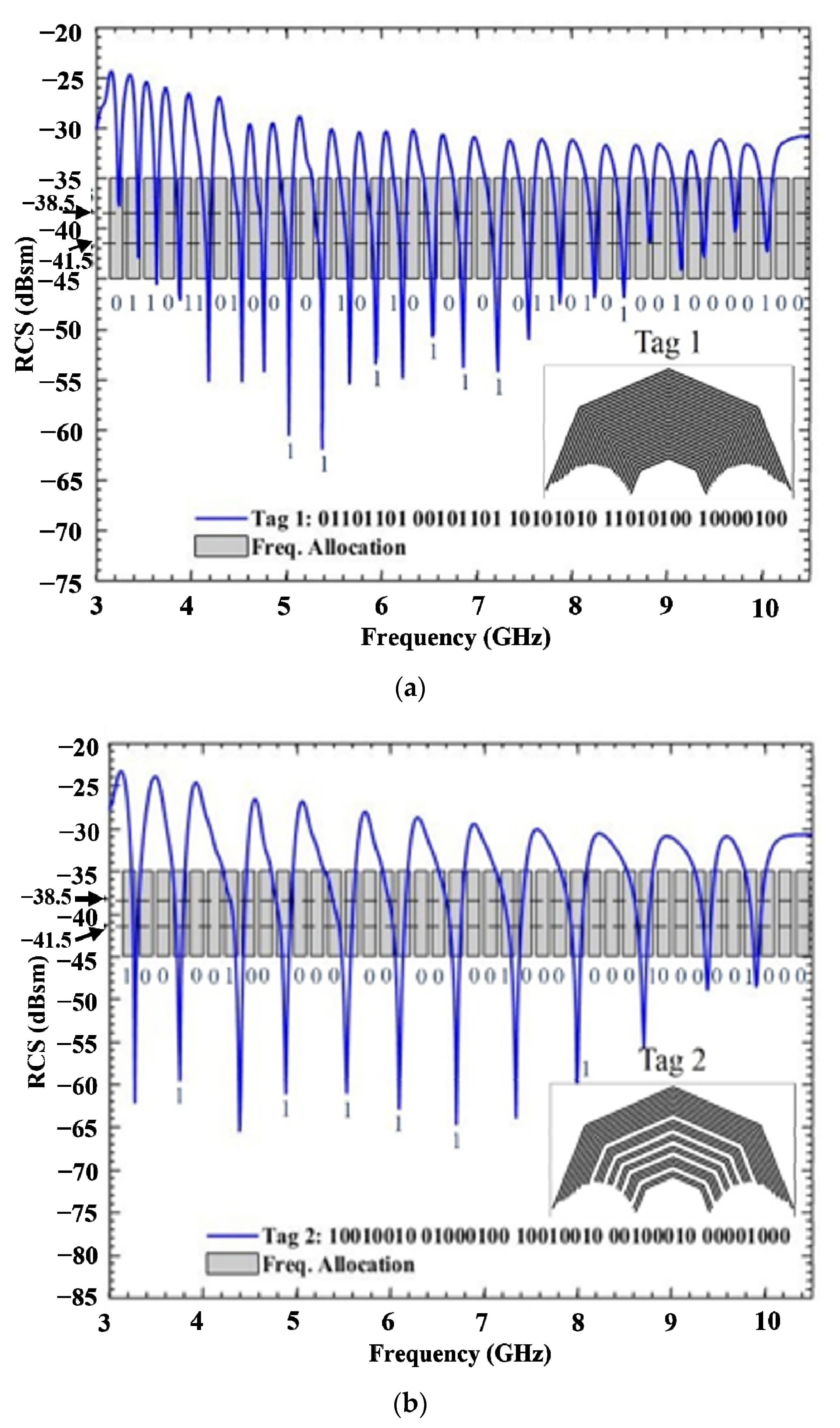 Electronics 12 00349 g005a Electronics 12 00349 g005a