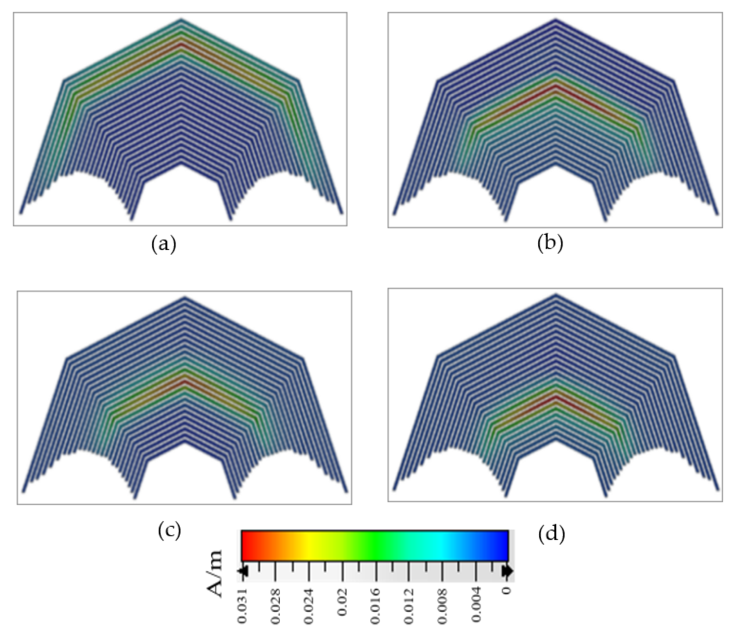 Electronics 12 00349 g006 Electronics 12 00349 g006