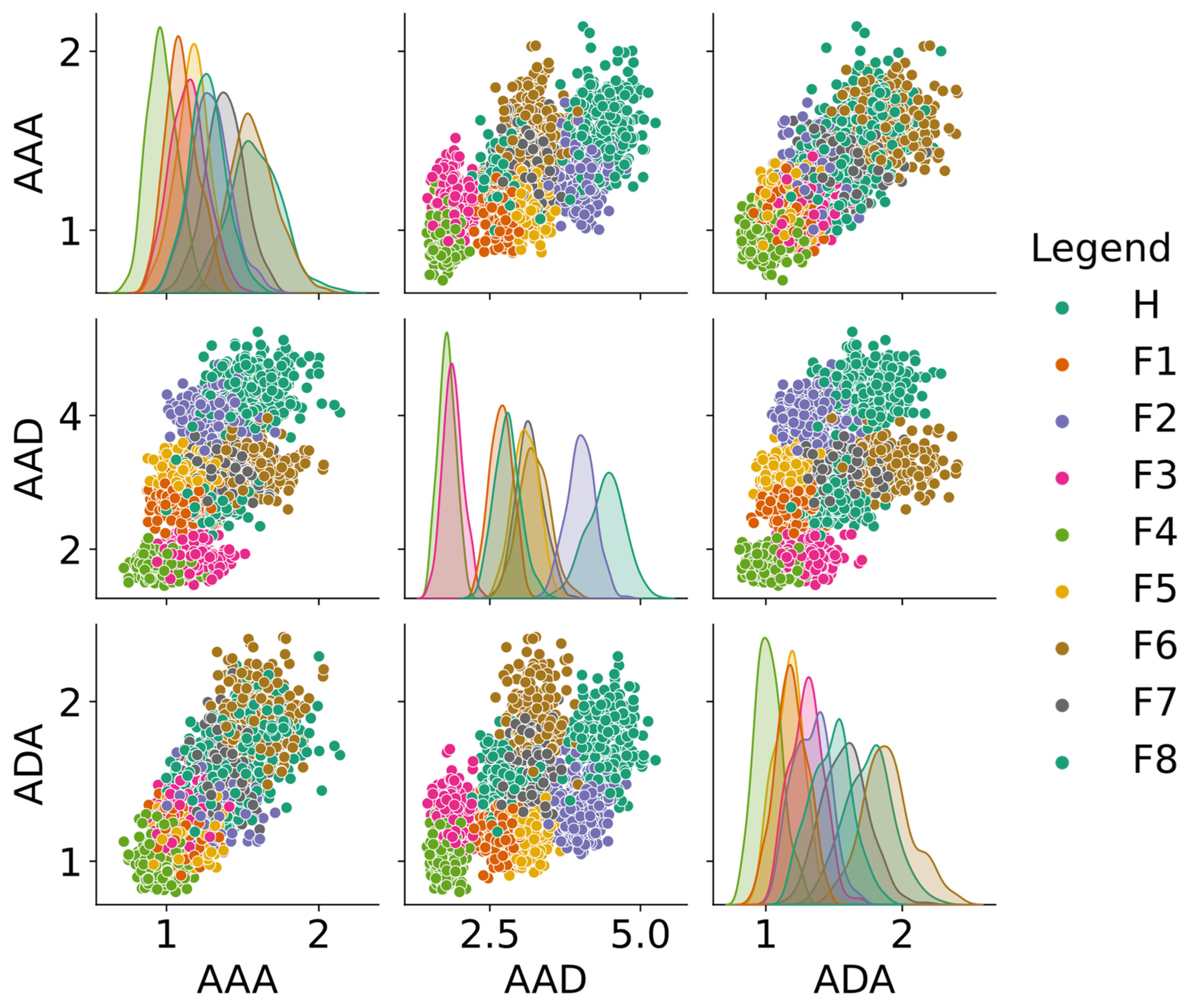 Electronics 12 00353 g008