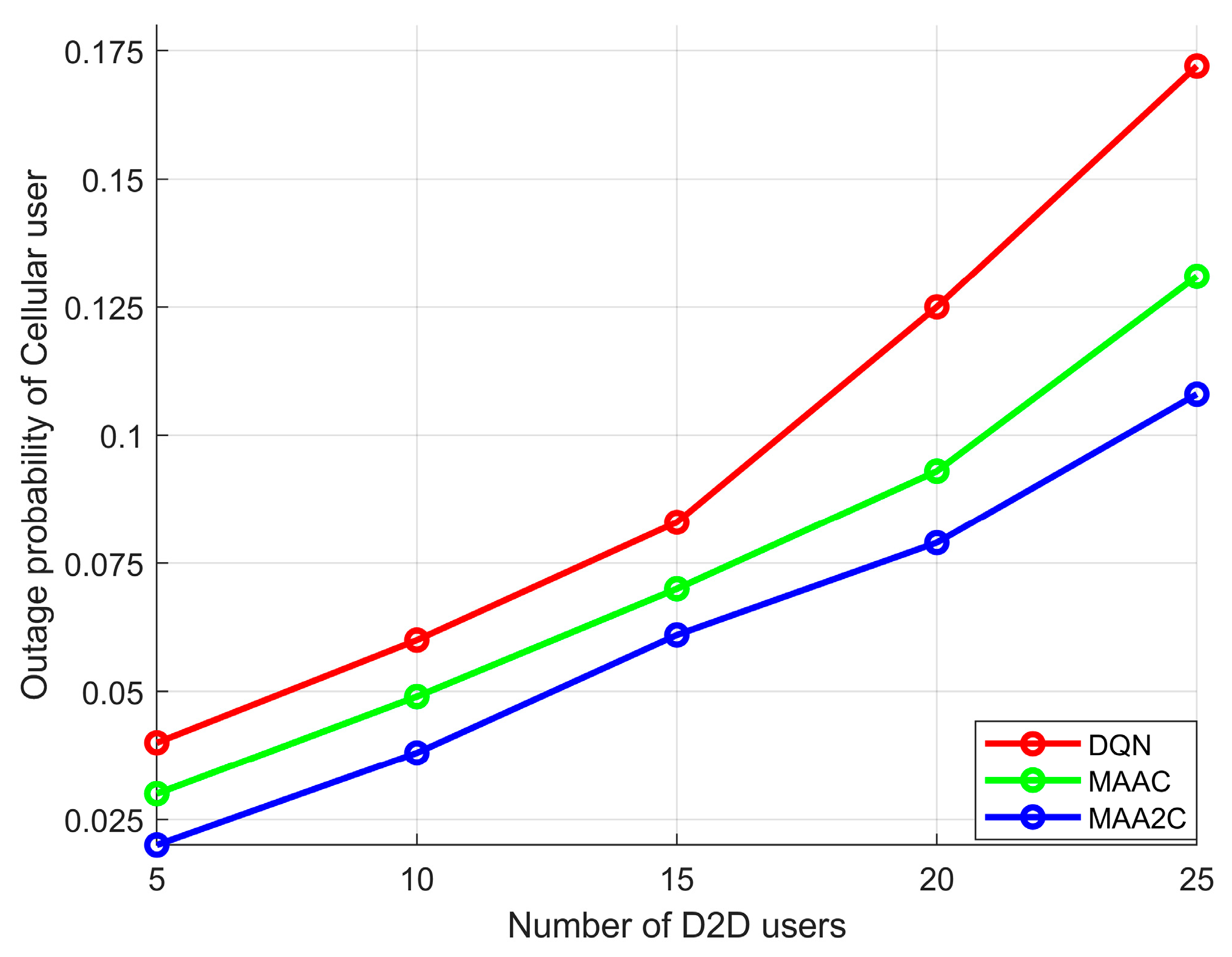 Electronics 12 00360 g006 Electronics 12 00360 g006