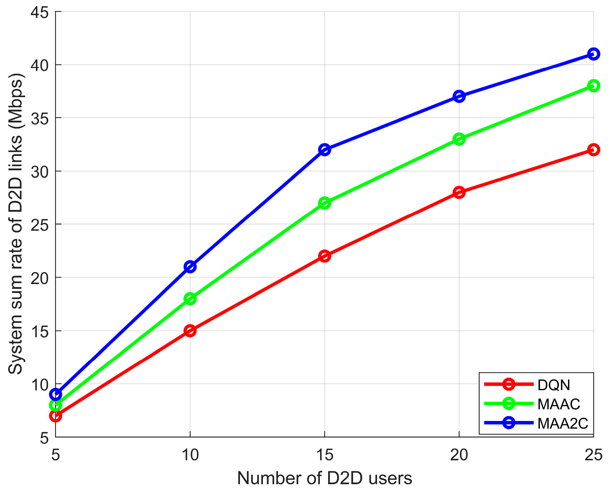 Electronics 12 00360 g008 Electronics 12 00360 g008