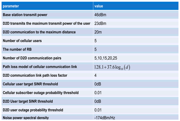Electronics 12 00360 i001 Electronics 12 00360 i001