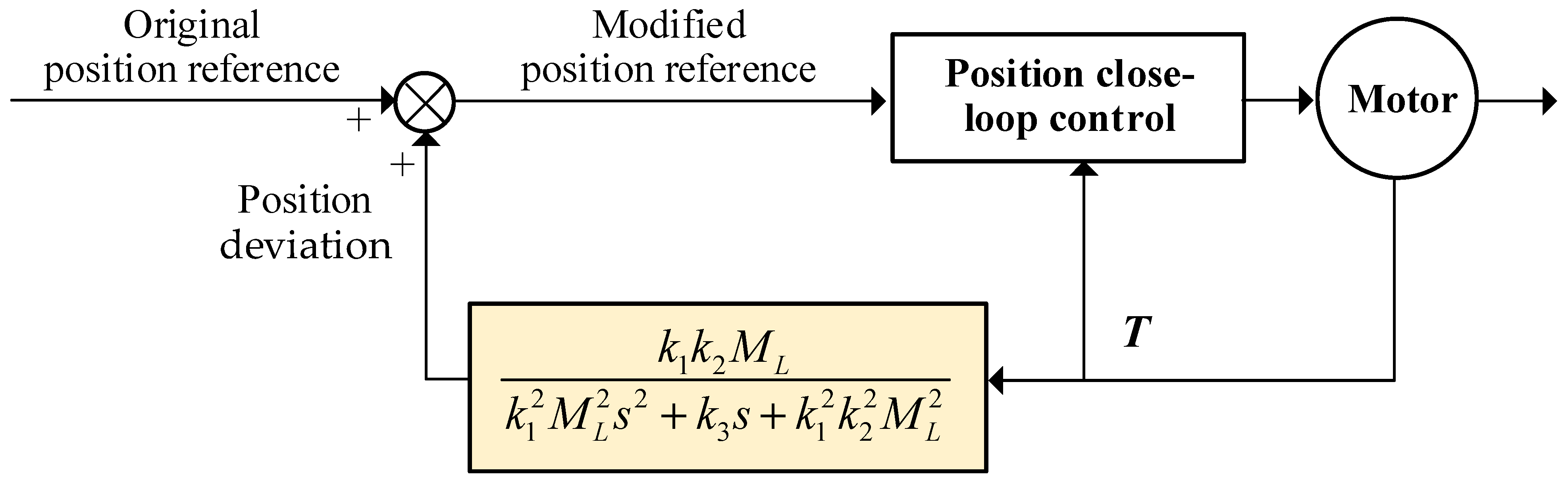 Electronics 12 00397 g017