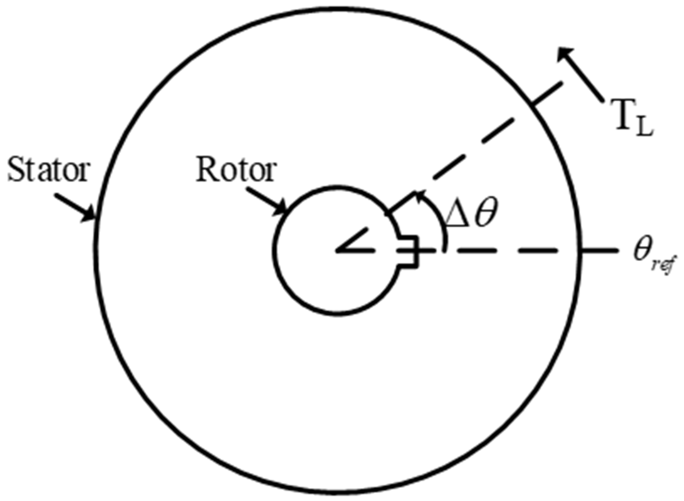 Electronics 12 00397 g019