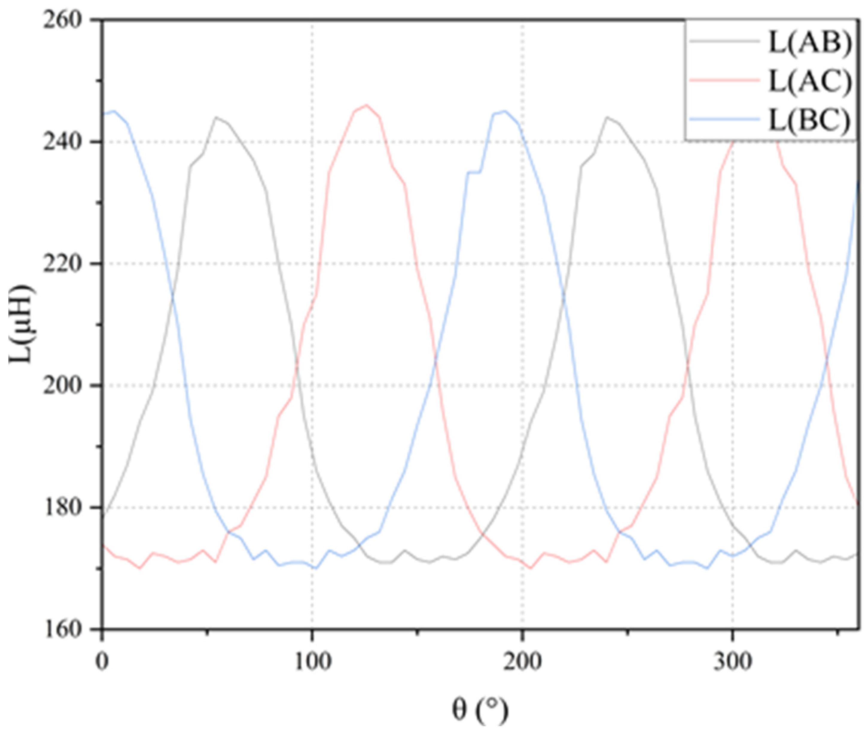 Electronics 12 00397 g024