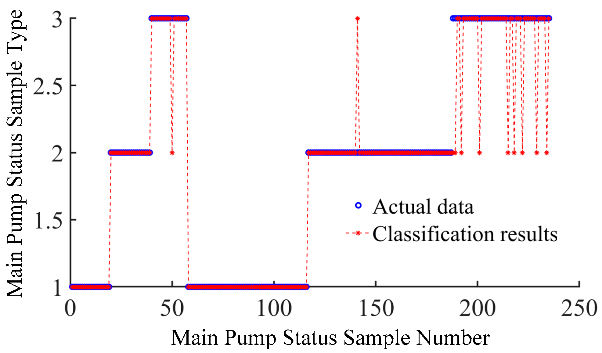 Electronics 12 00410 g013