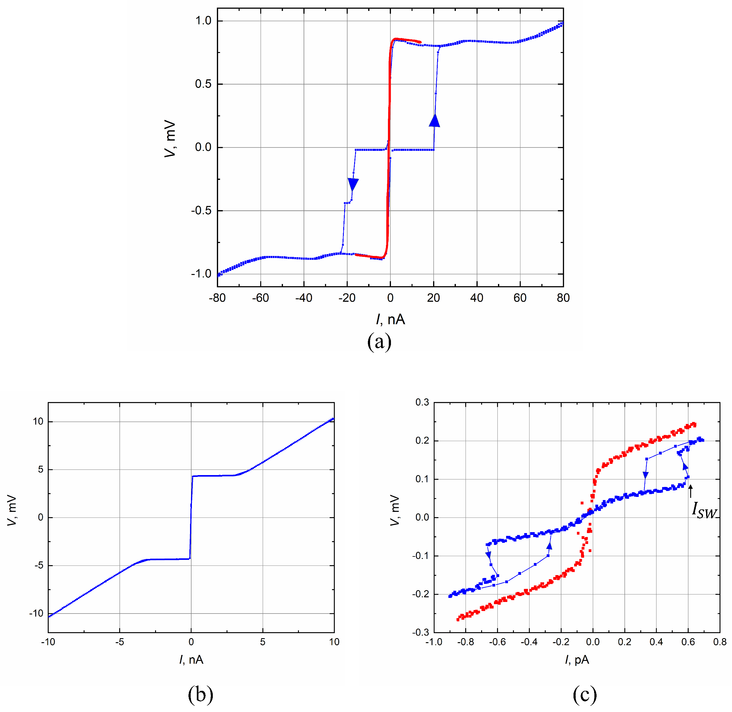 Electronics 12 00416 g002