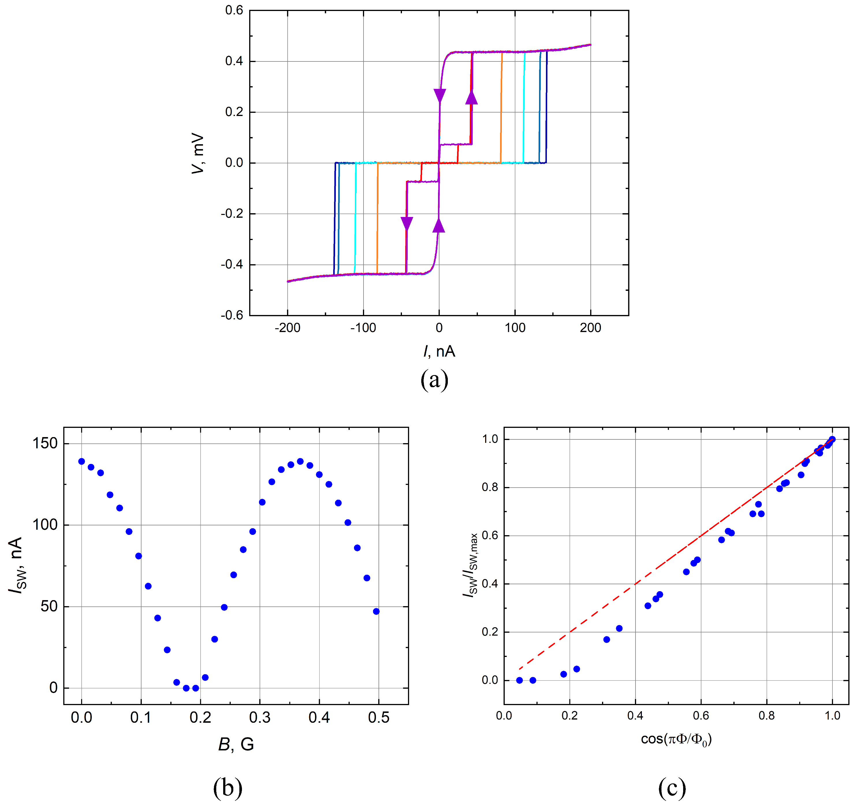 Electronics 12 00416 g004