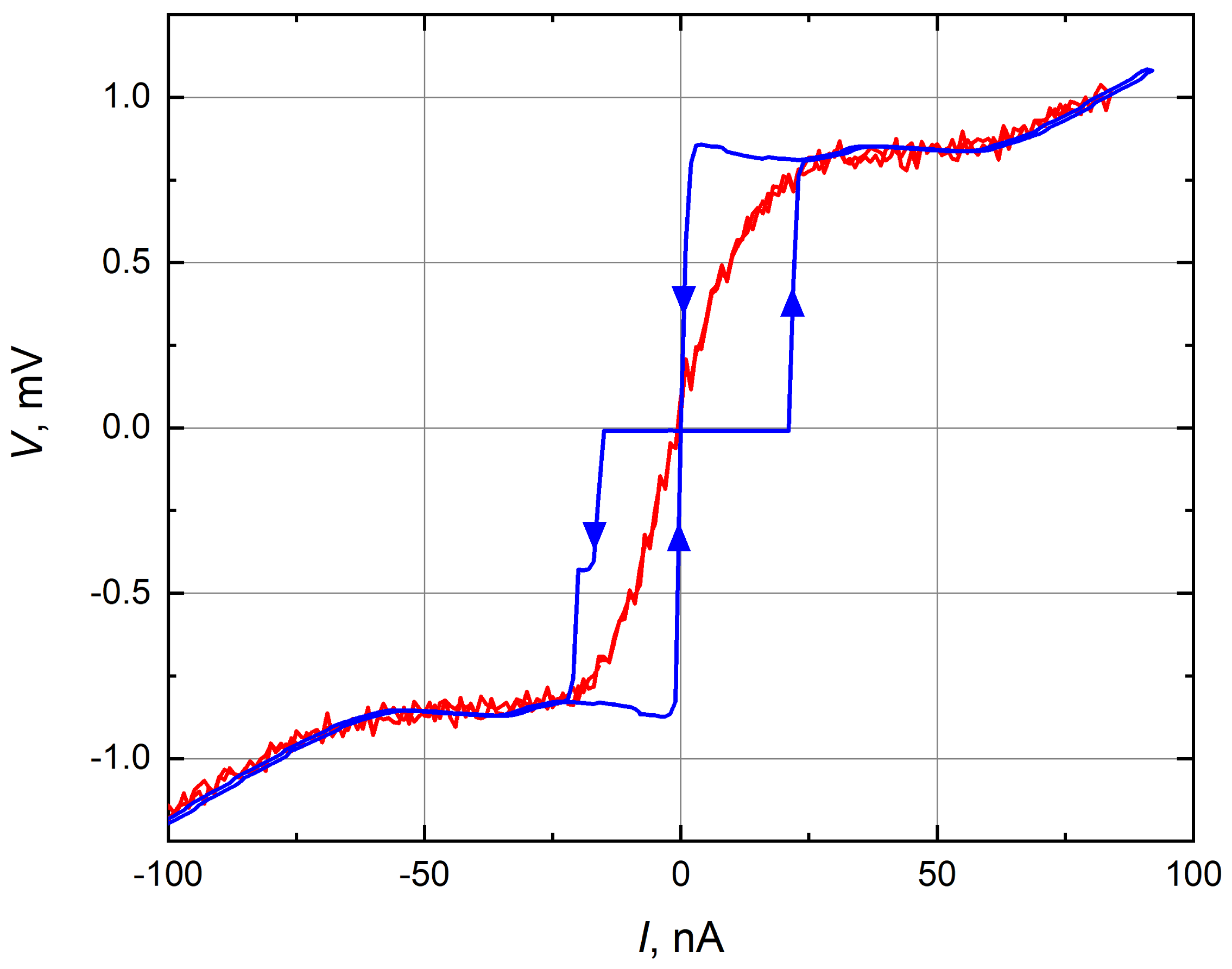 Electronics 12 00416 g0a3