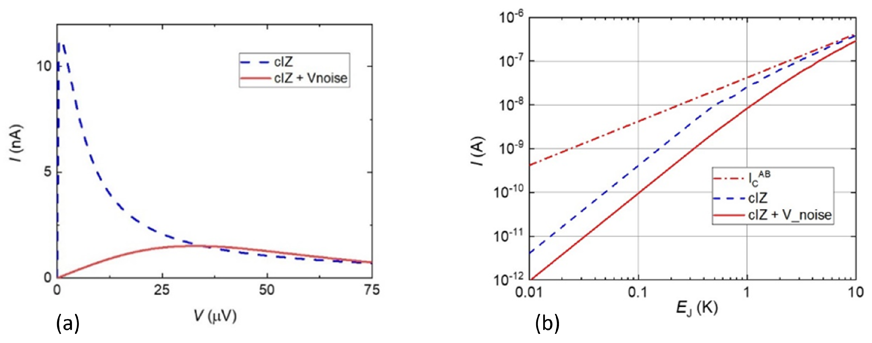 Electronics 12 00416 g0a4