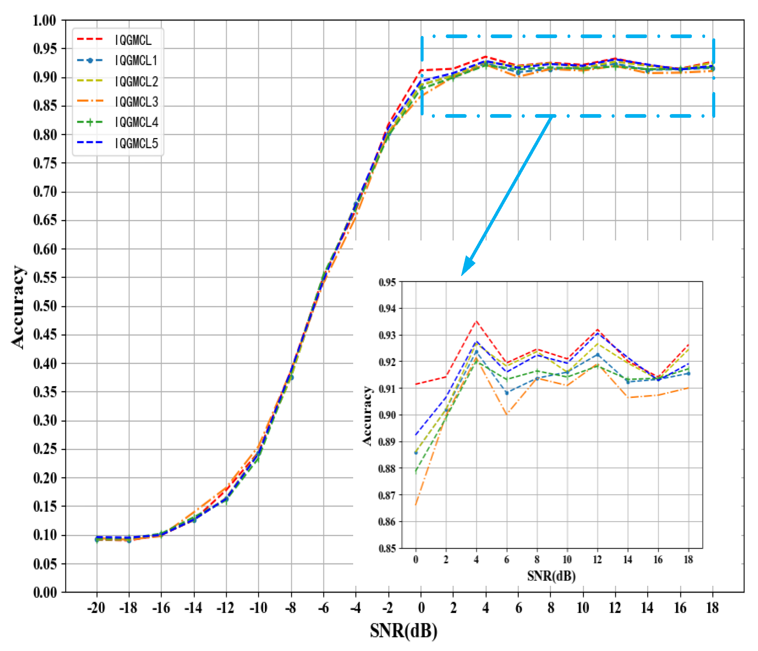 Electronics 12 00422 g005 Electronics 12 00422 g005