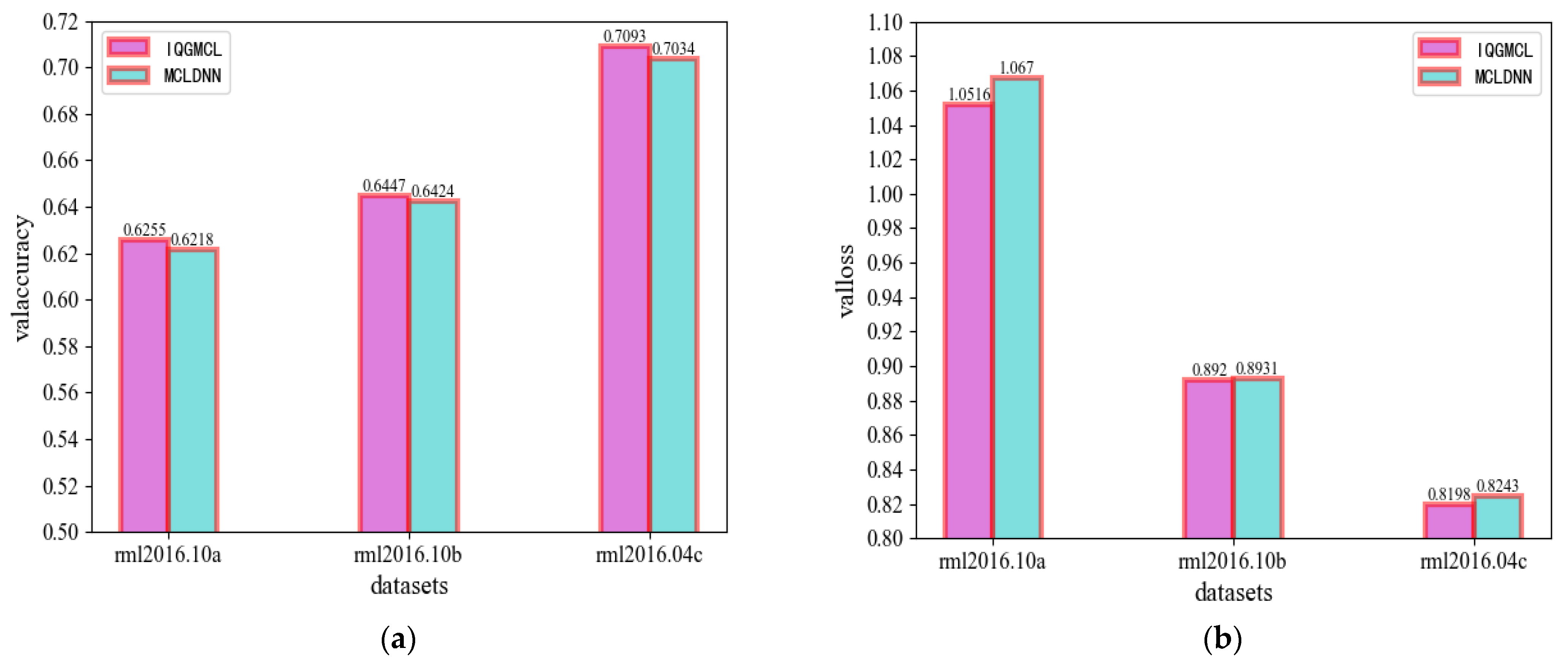 Electronics 12 00422 g009 Electronics 12 00422 g009