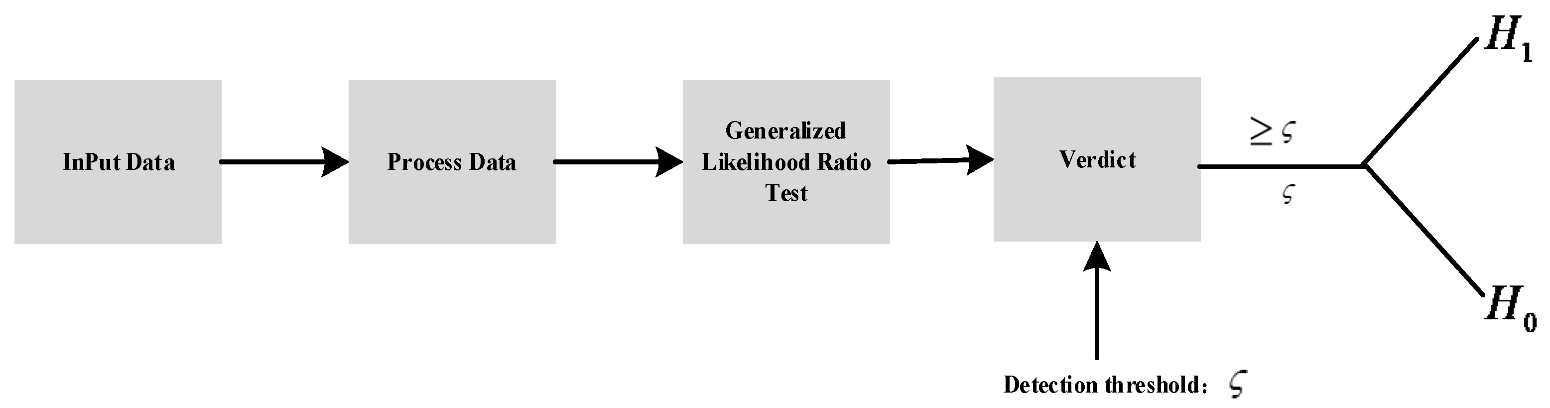 Electronics 12 00433 g003