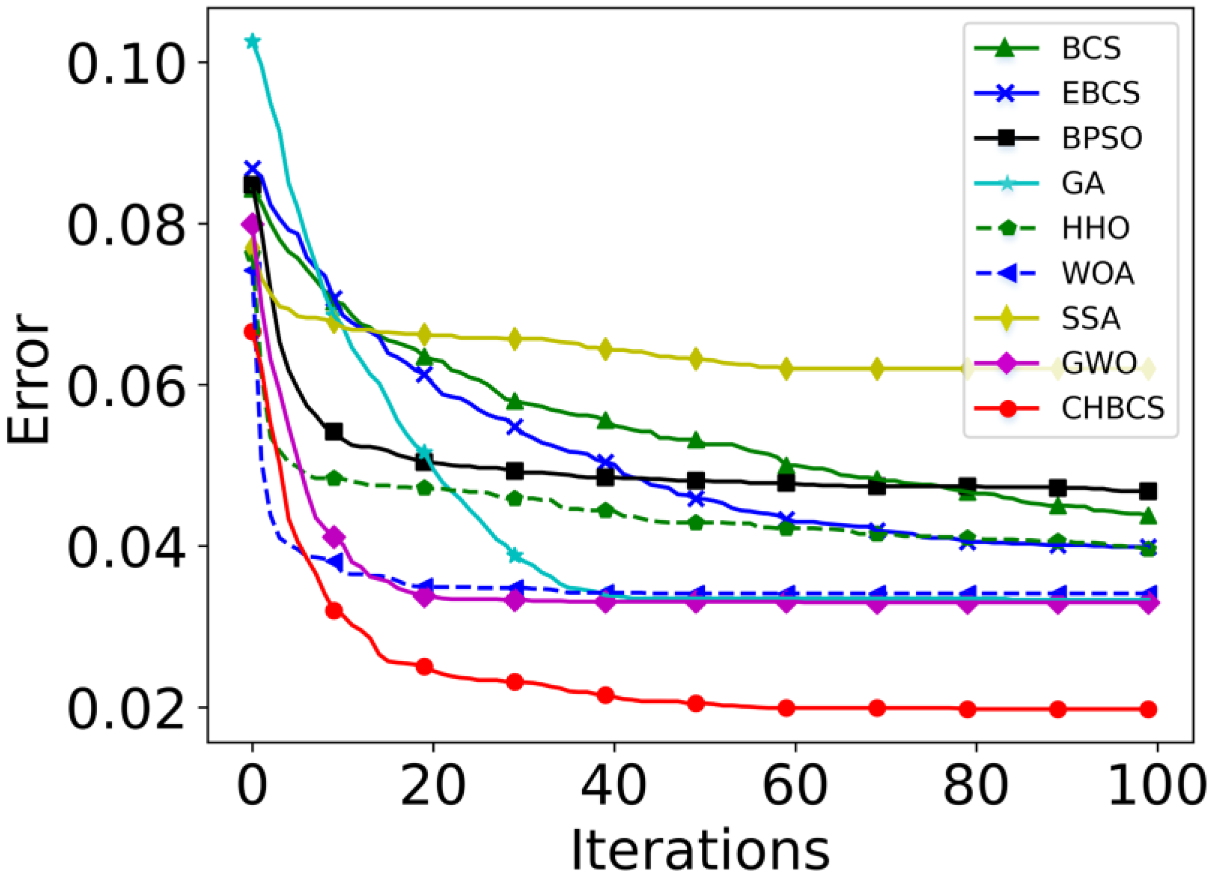 Electronics 12 00459 g012 Electronics 12 00459 g012