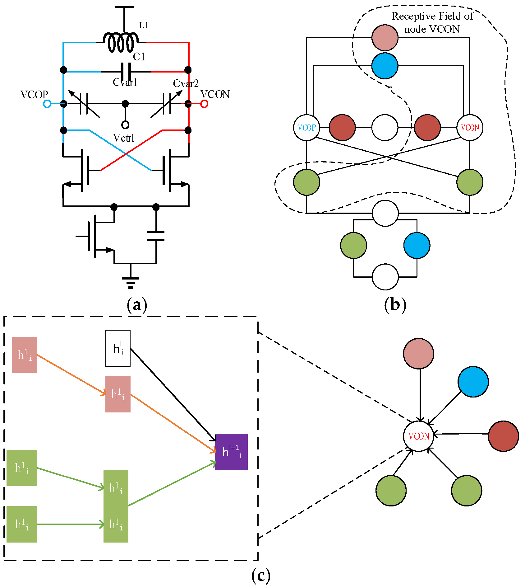 Electronics 12 00465 g001a Electronics 12 00465 g001a