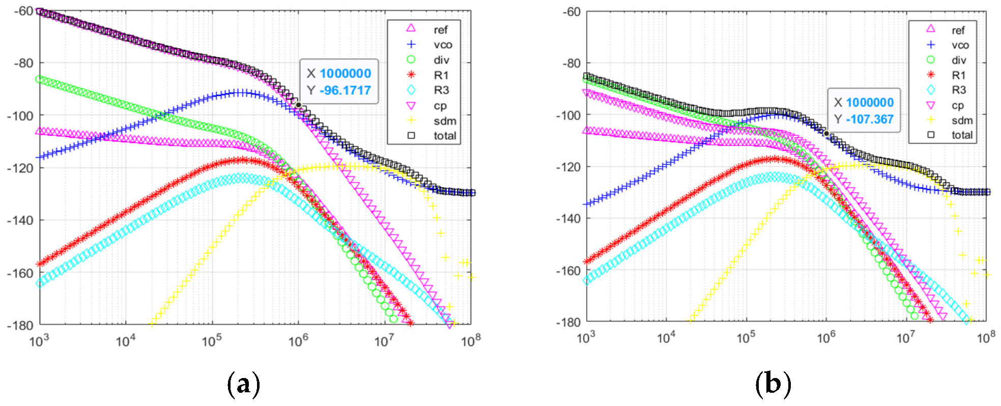 Electronics 12 00465 g010 Electronics 12 00465 g010