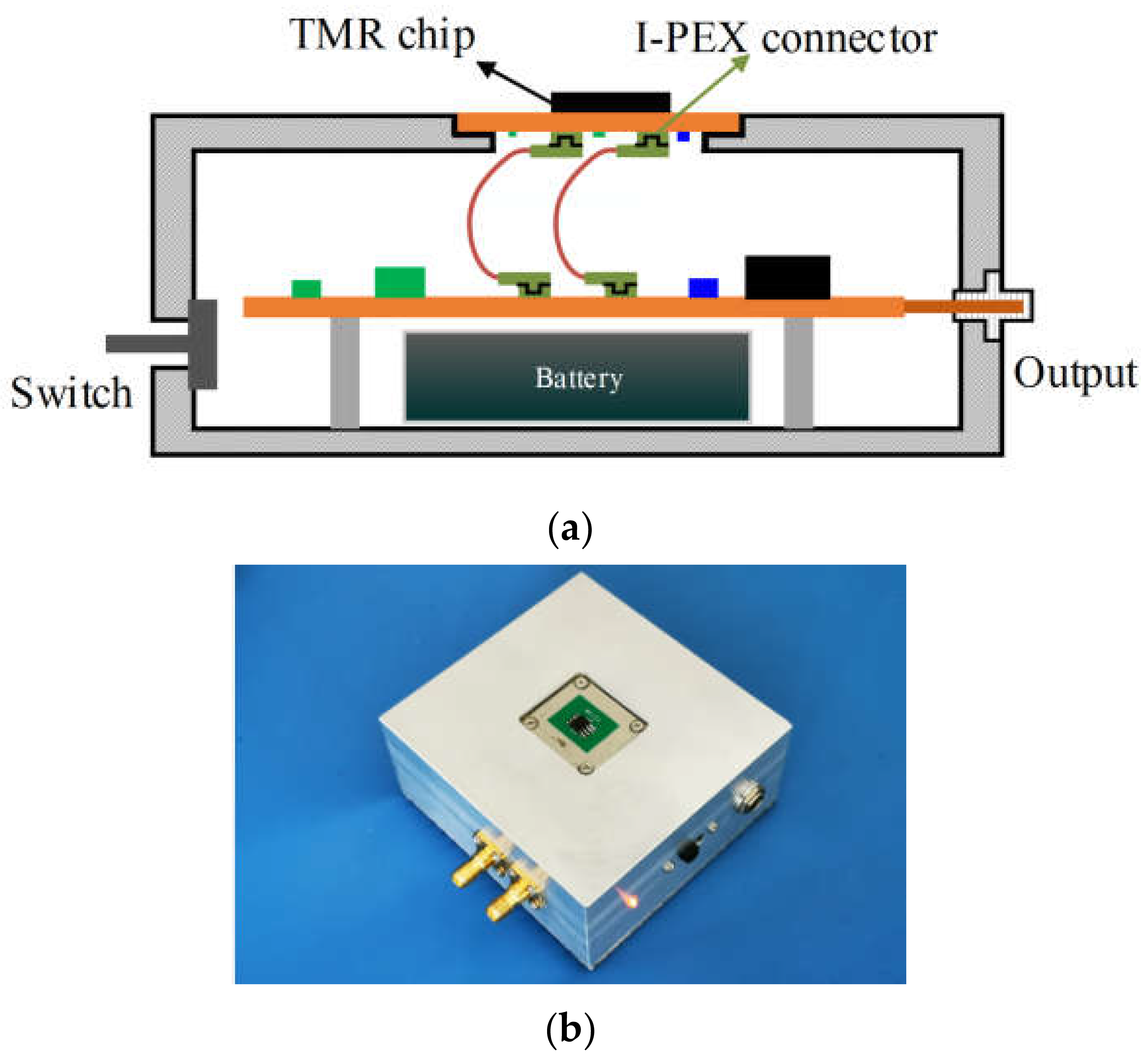 Electronics 12 00492 g006