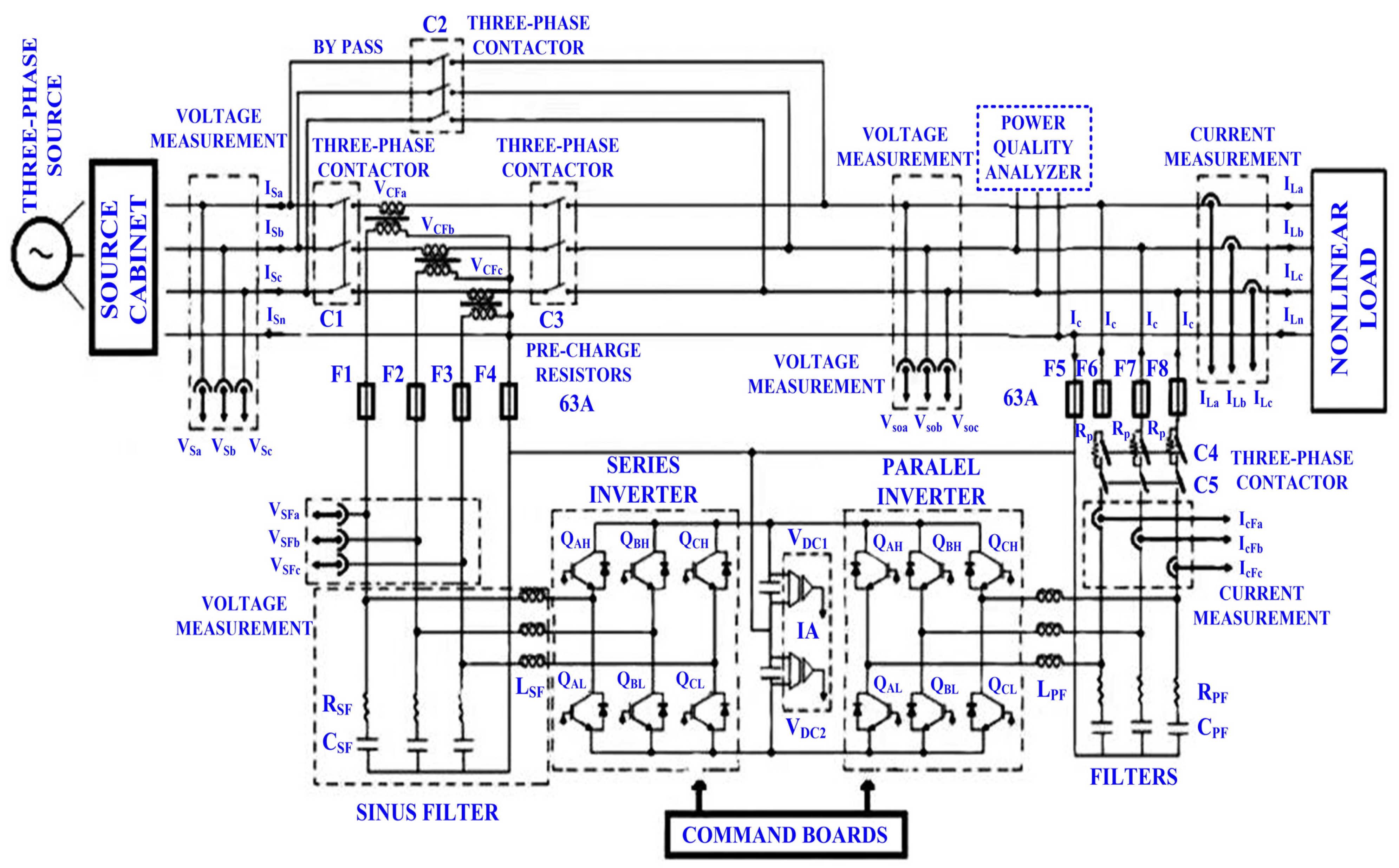 Electronics 12 00494 g001