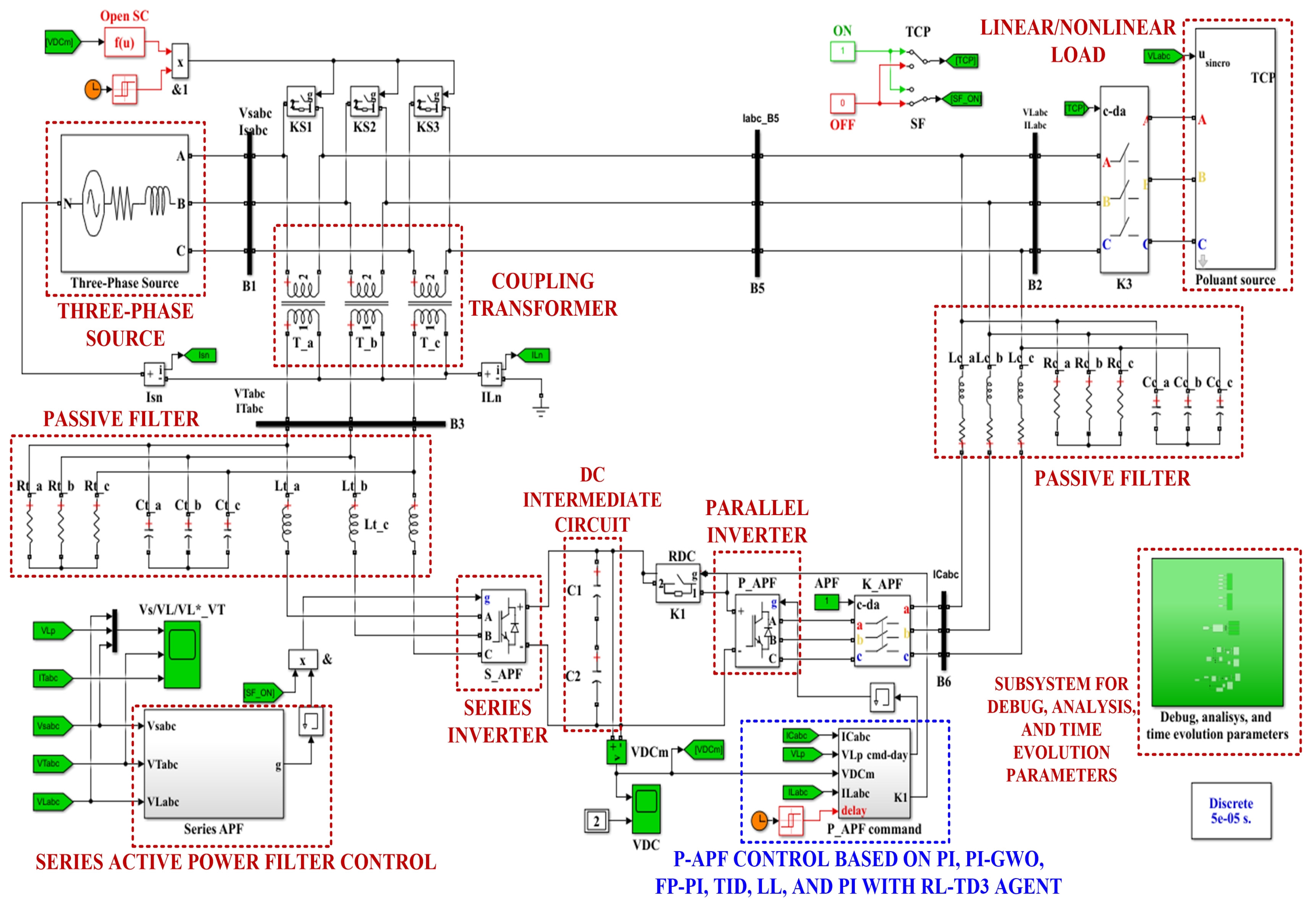 Electronics 12 00494 g003