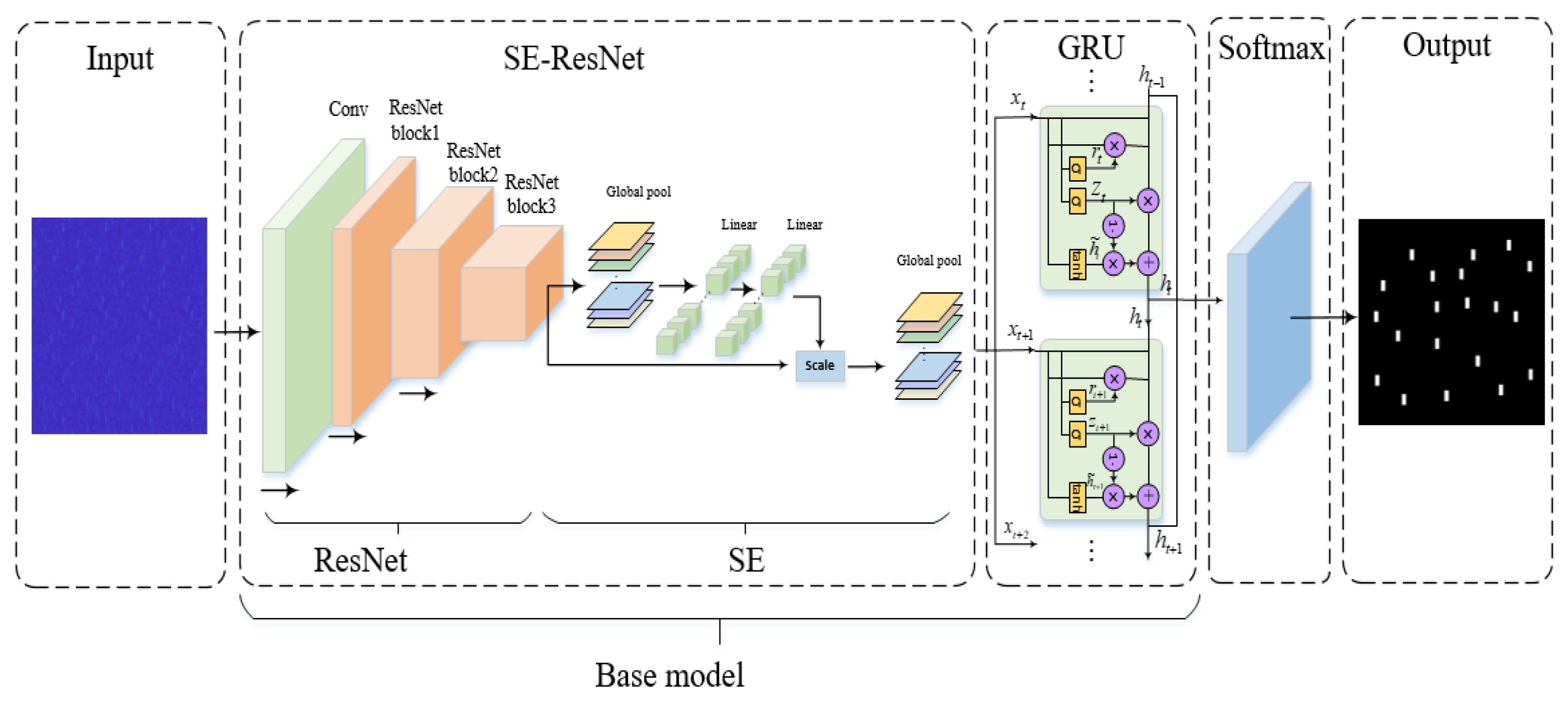 Electronics 12 00496 g002 Electronics 12 00496 g002