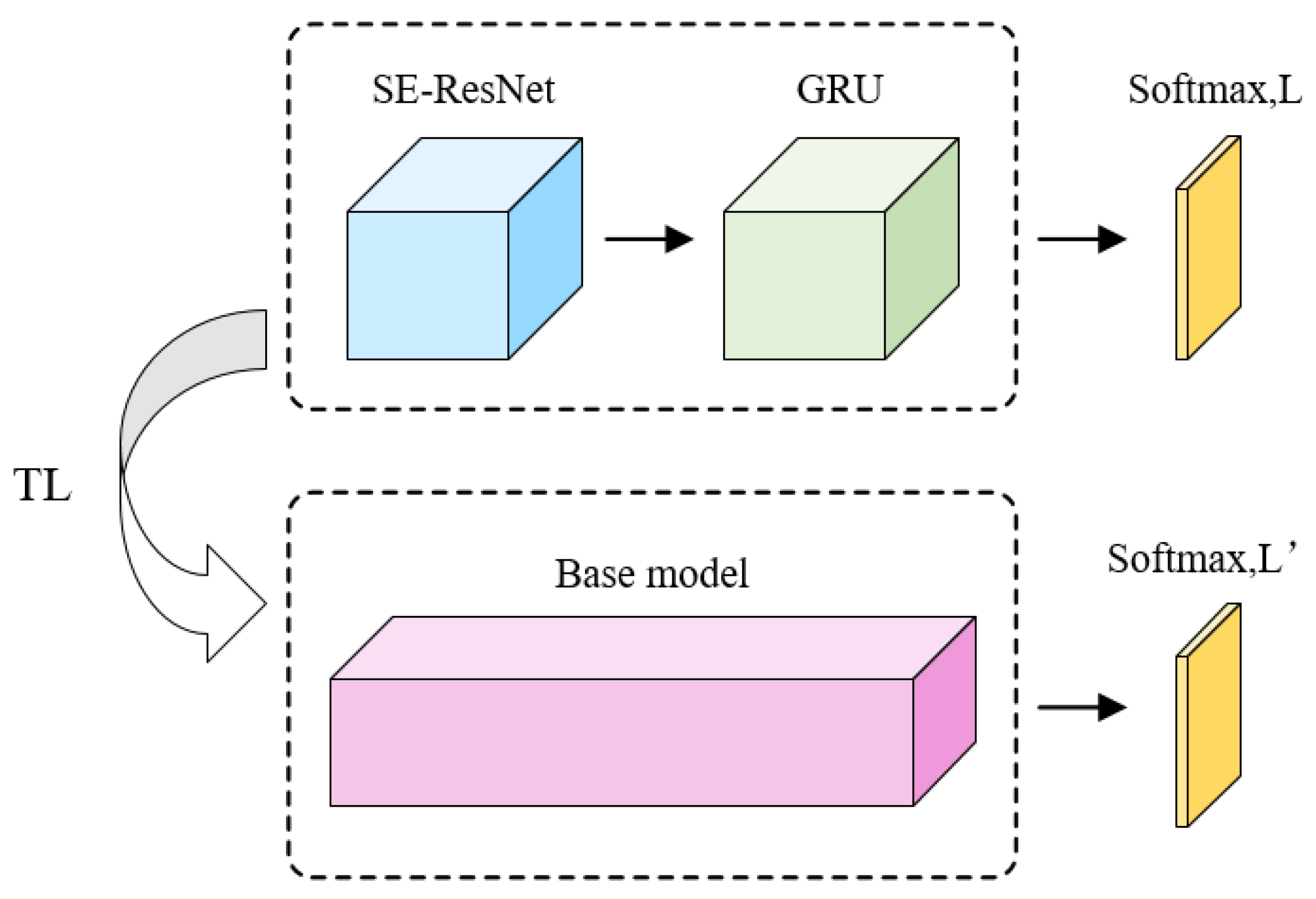 Electronics 12 00496 g006 Electronics 12 00496 g006