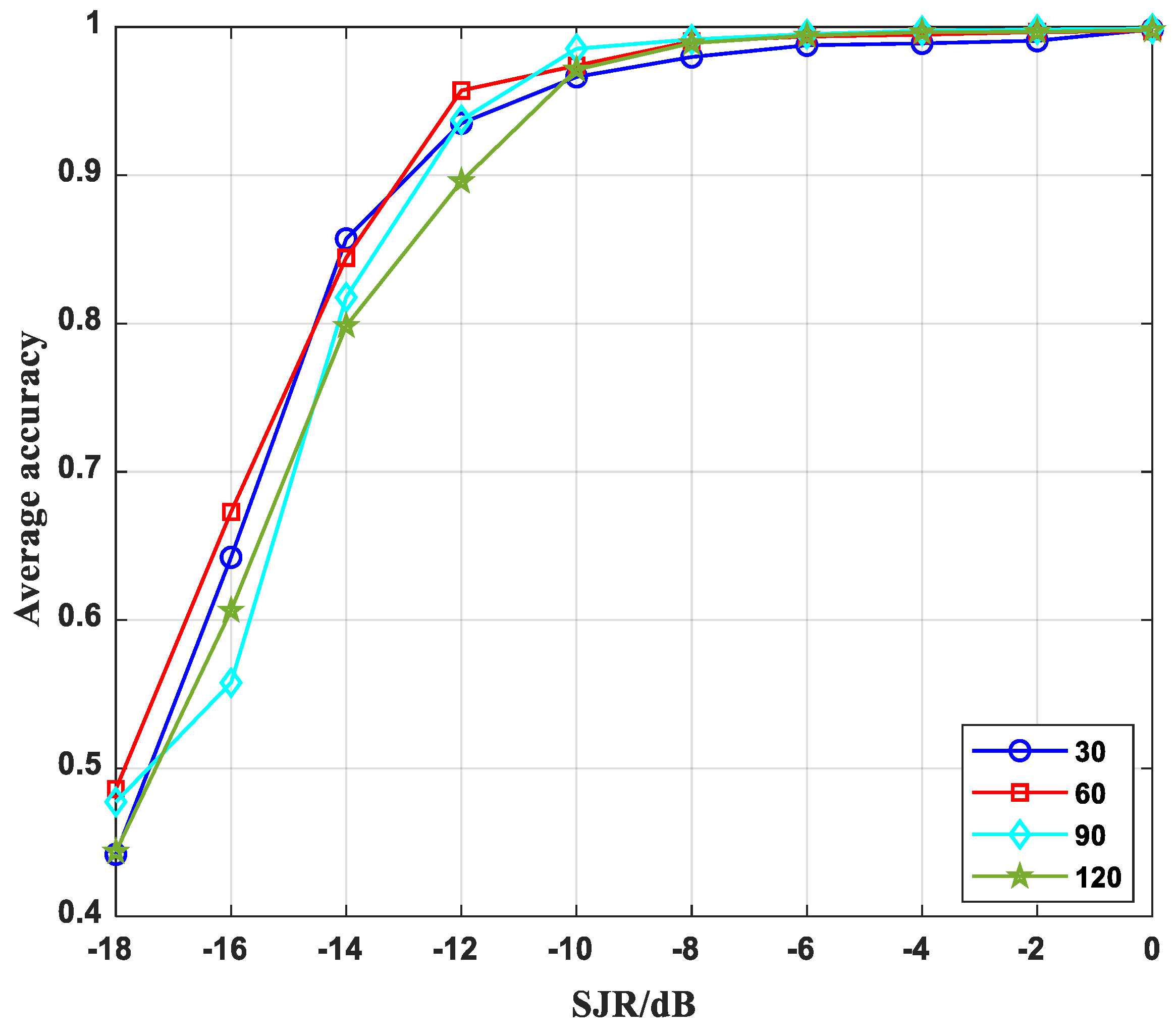 Electronics 12 00496 g008 Electronics 12 00496 g008