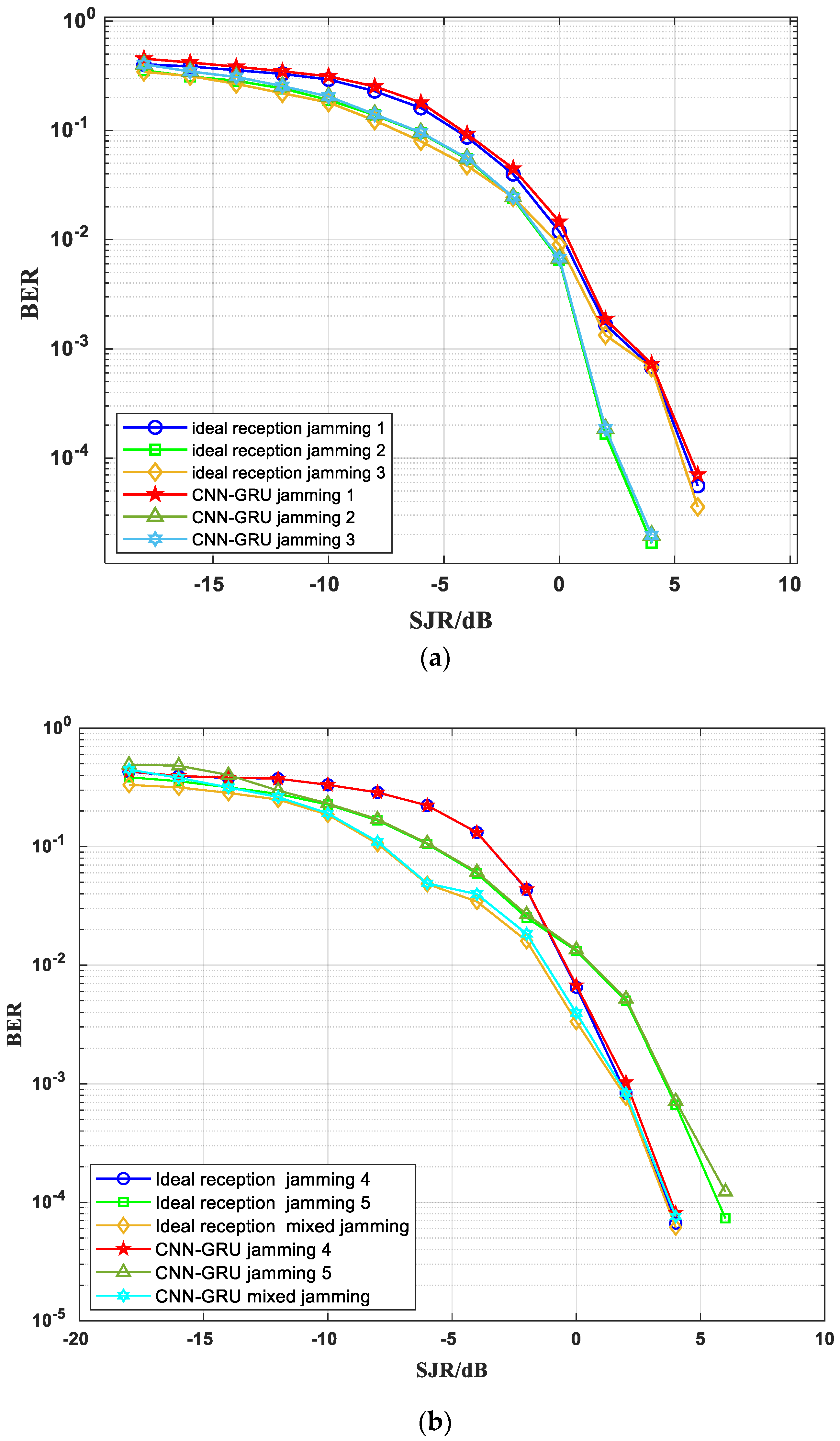 Electronics 12 00496 g010 Electronics 12 00496 g010