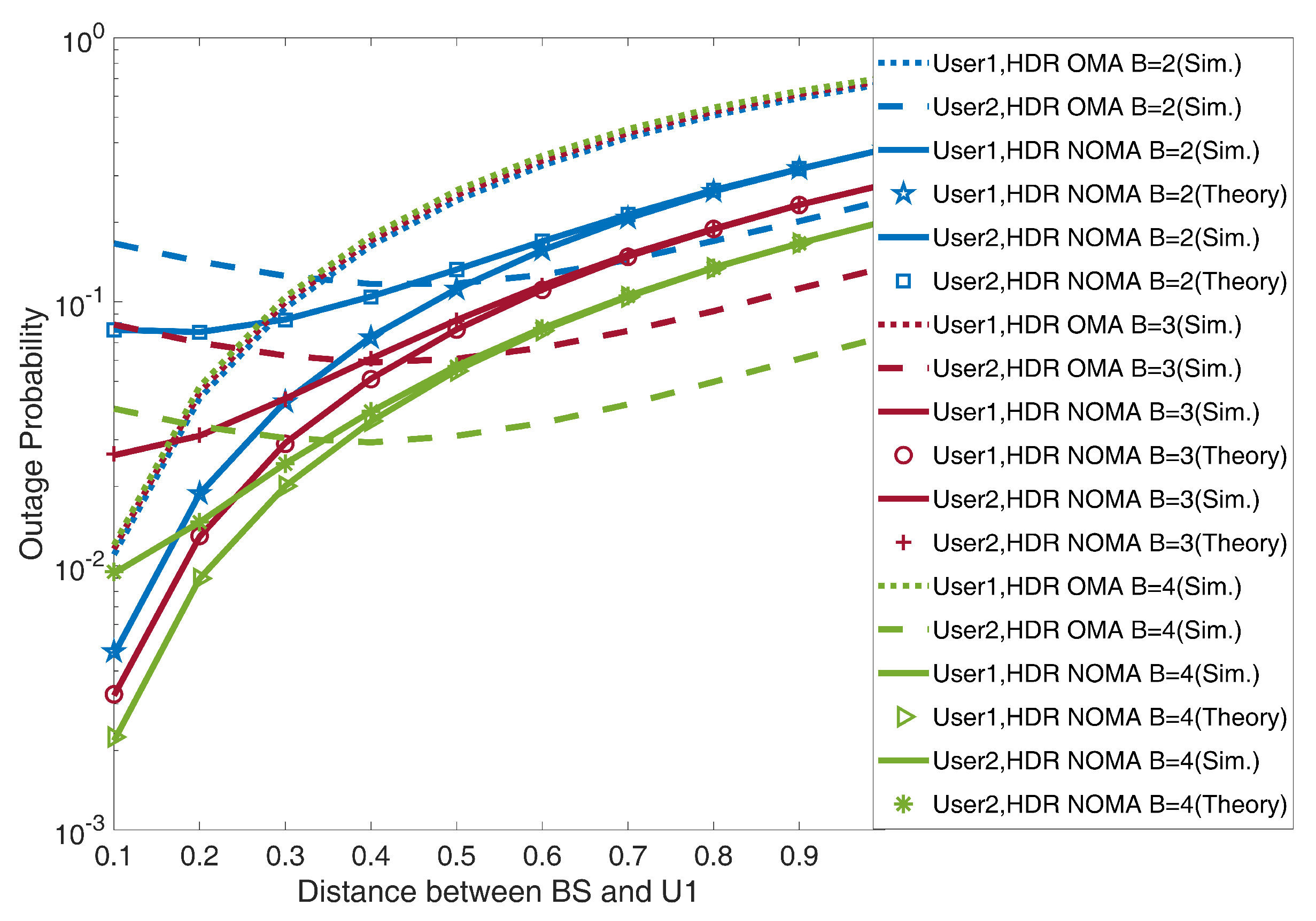 Electronics 12 00513 g005 Electronics 12 00513 g005