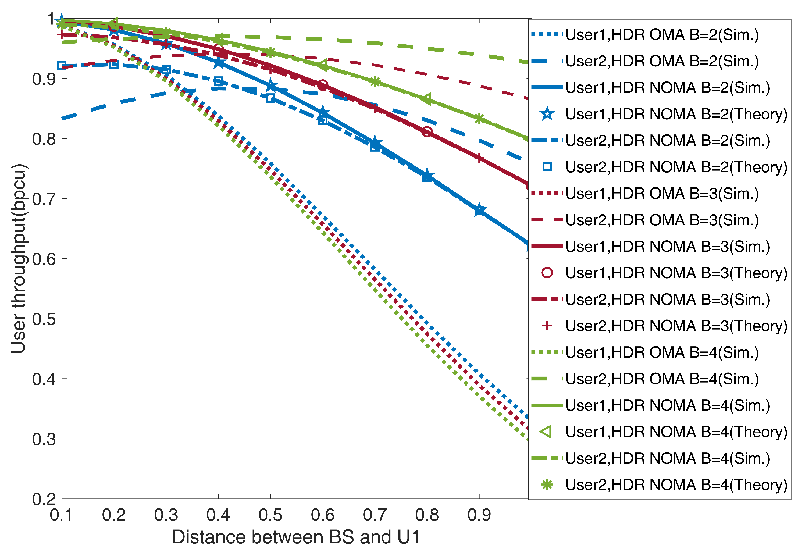 Electronics 12 00513 g006 Electronics 12 00513 g006