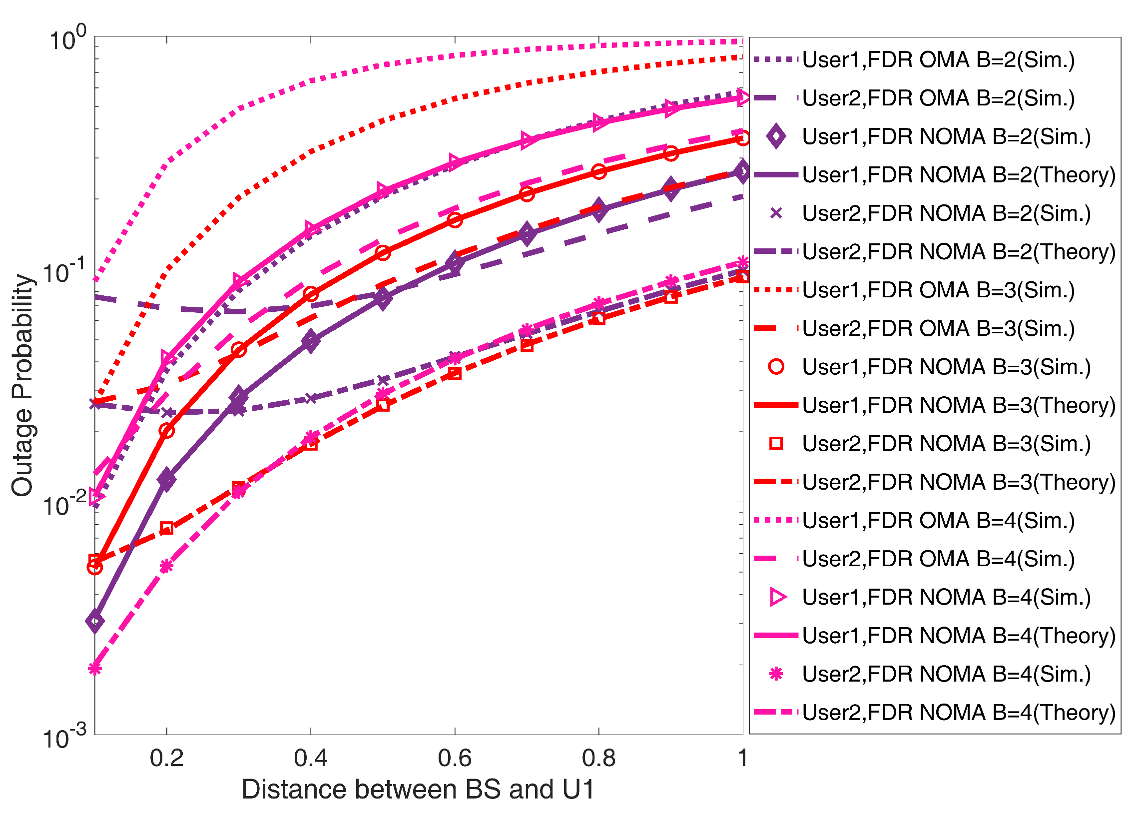 Electronics 12 00513 g008 Electronics 12 00513 g008