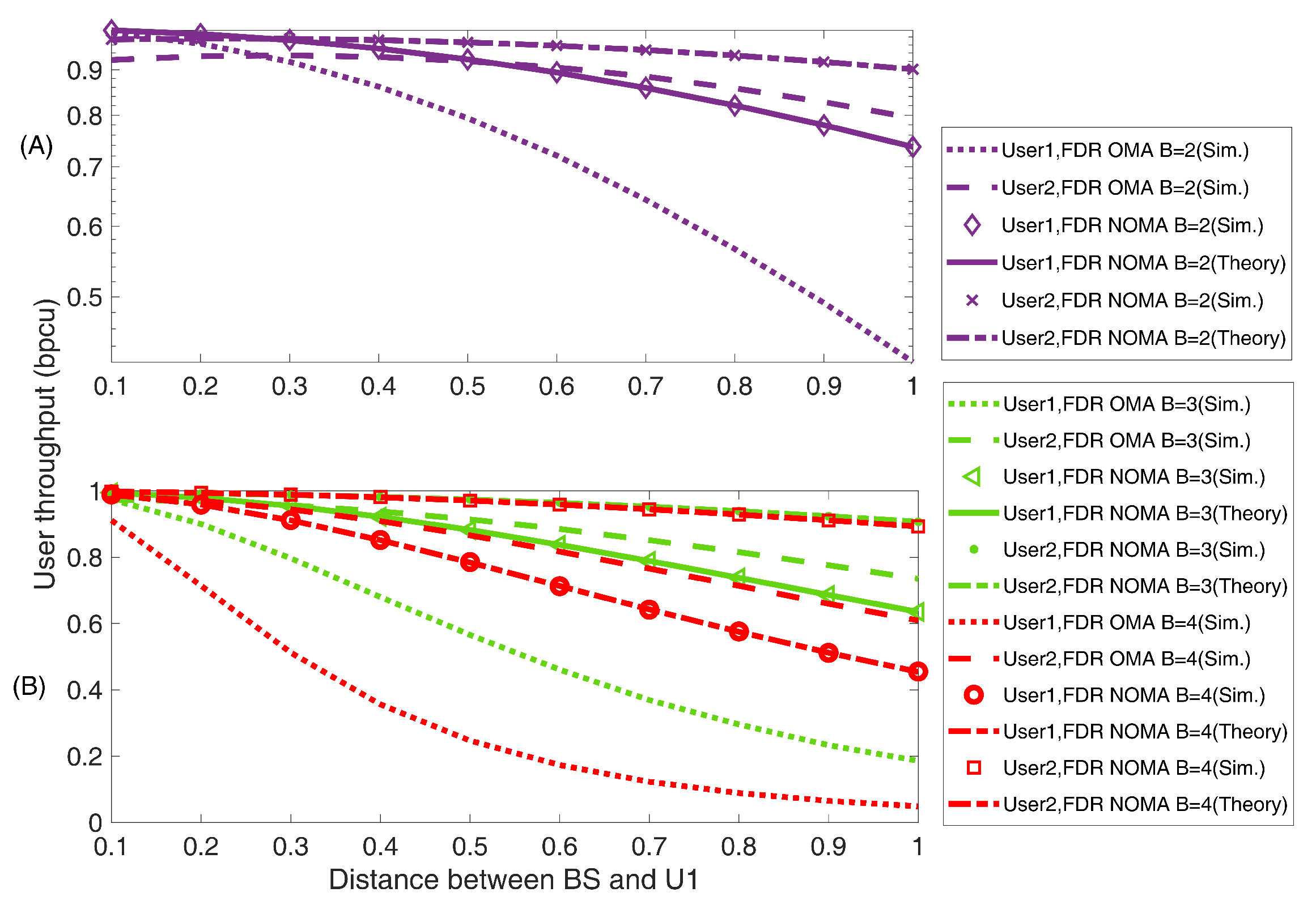 Electronics 12 00513 g009 Electronics 12 00513 g009