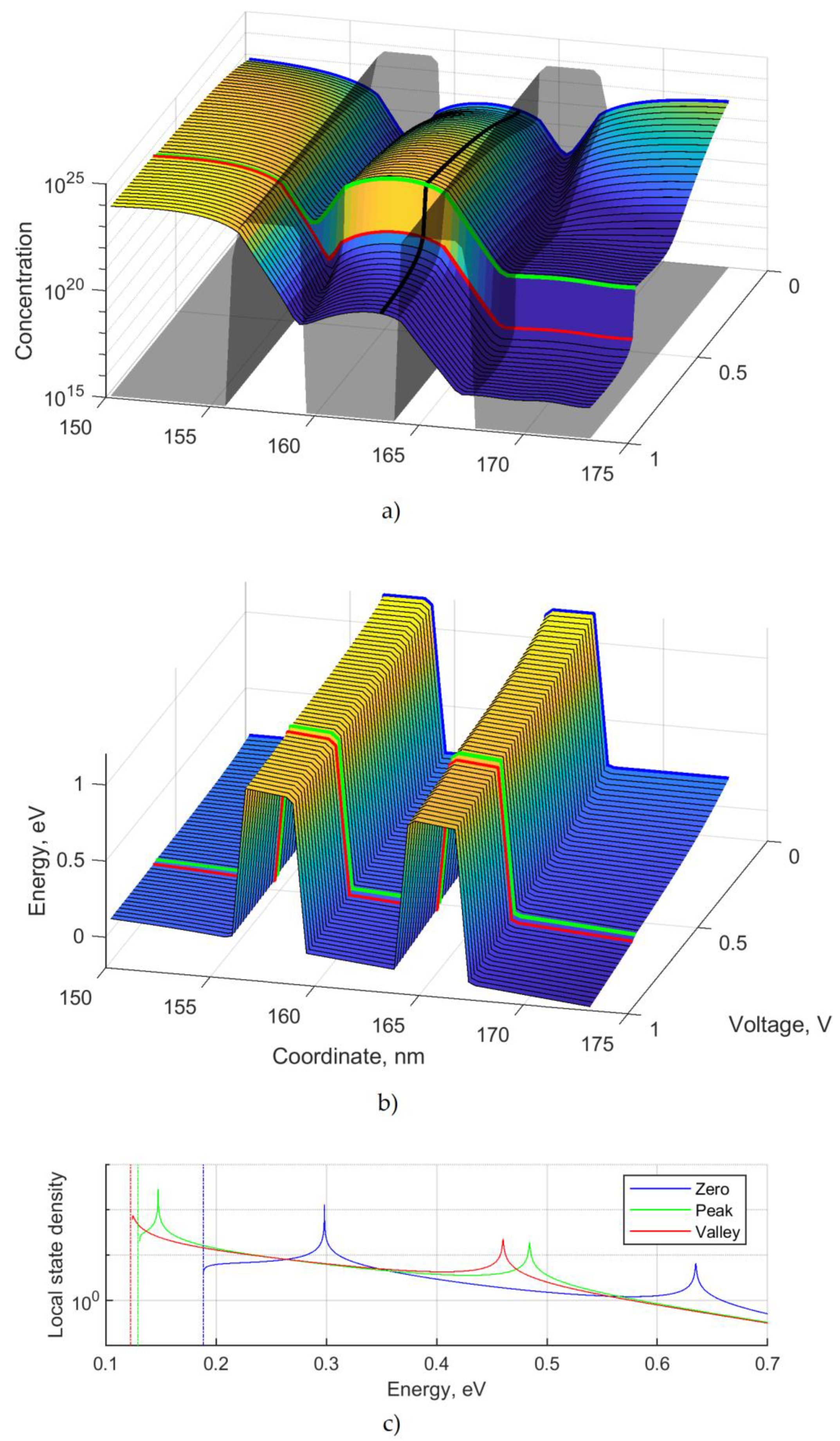 Electronics 12 00519 g002 Electronics 12 00519 g002