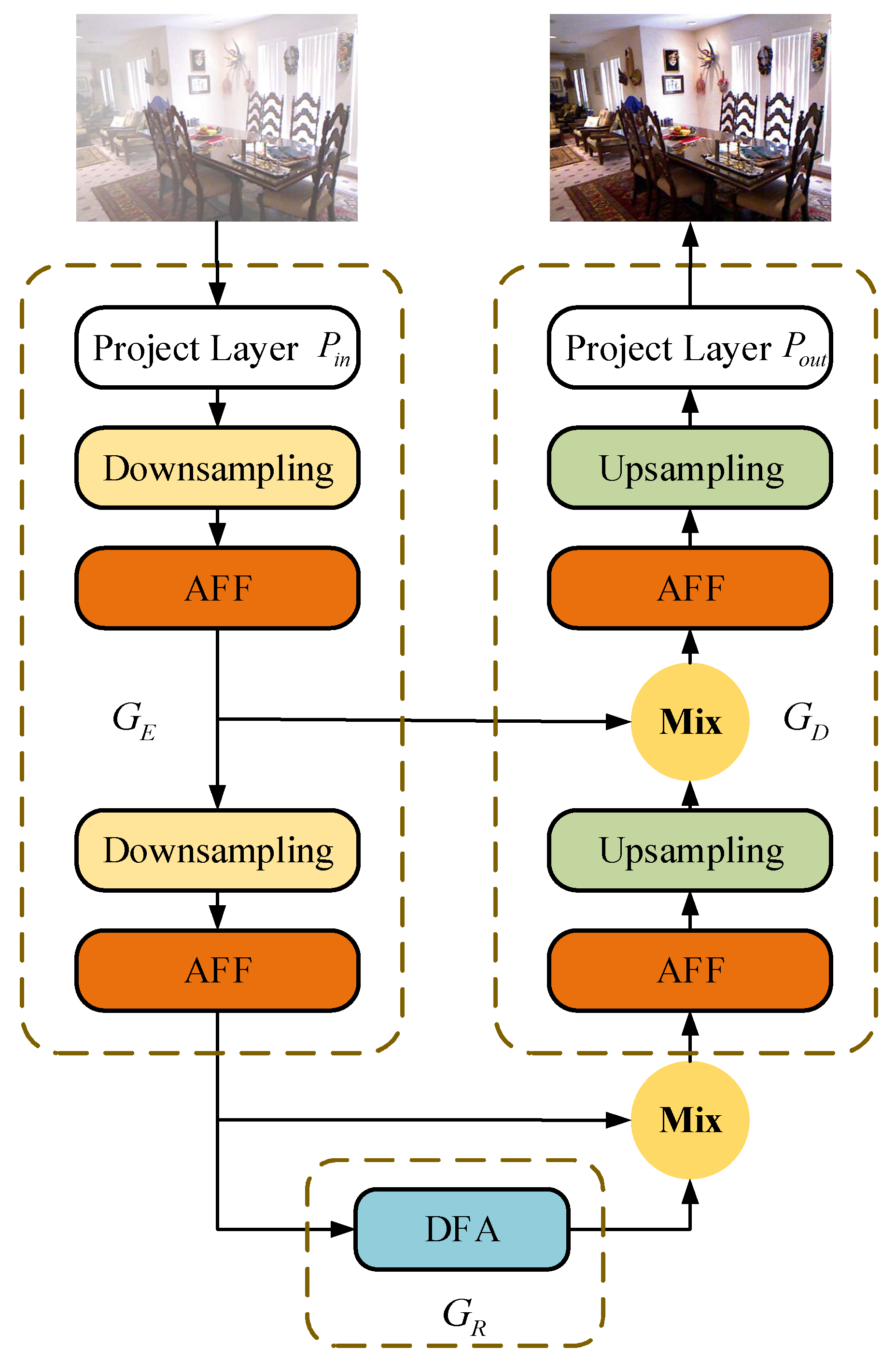 Electronics 12 00529 g001 Electronics 12 00529 g001