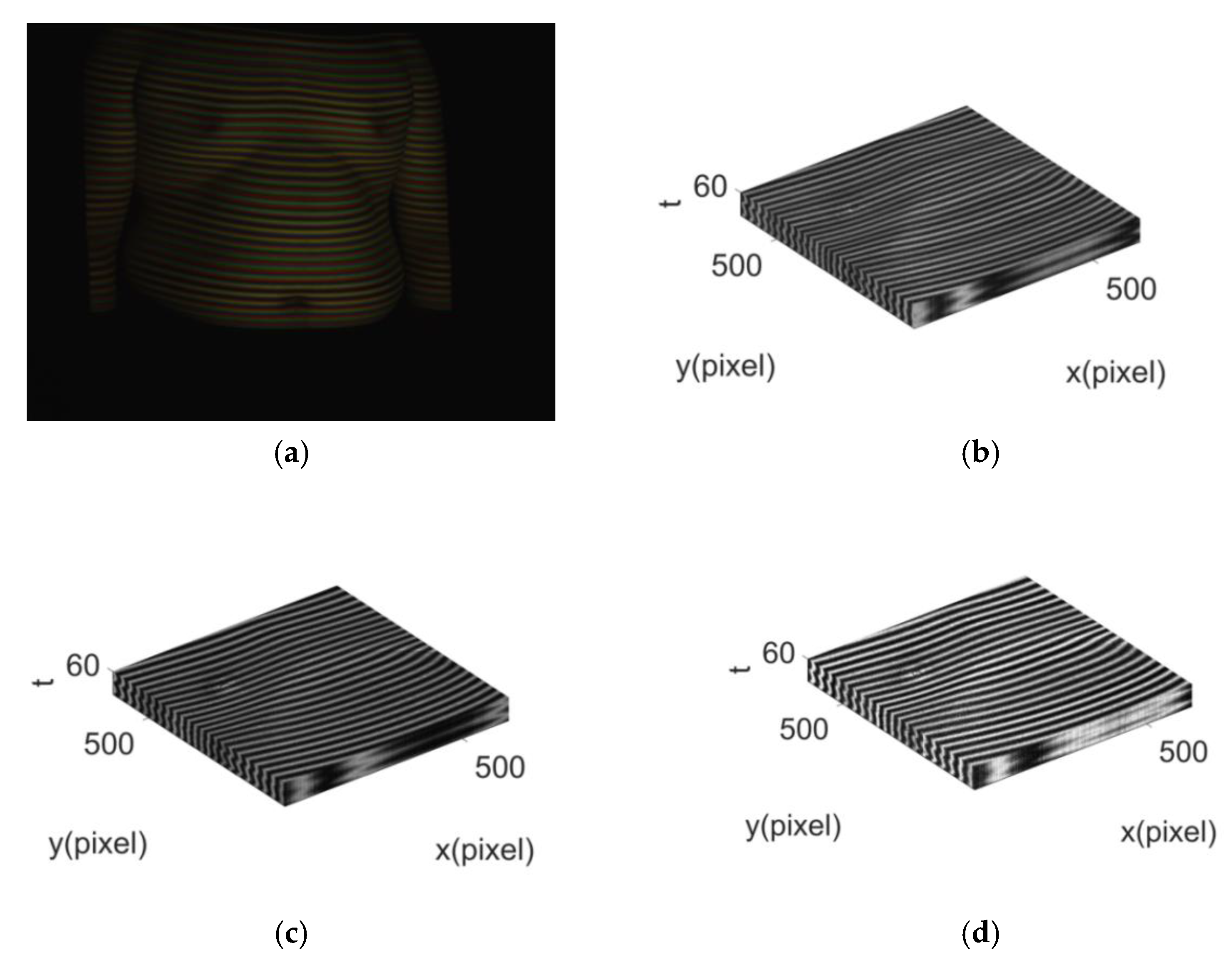 Electronics 12 00535 g007 Electronics 12 00535 g007